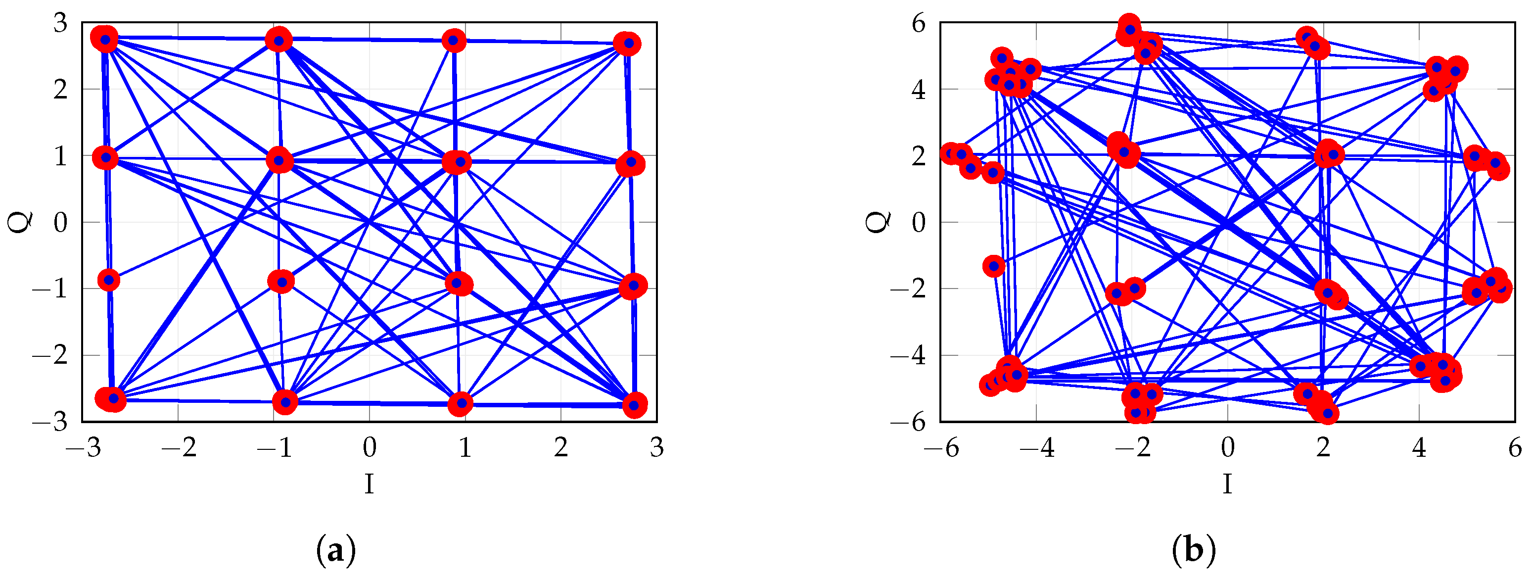 Sensors 25 04645 g014