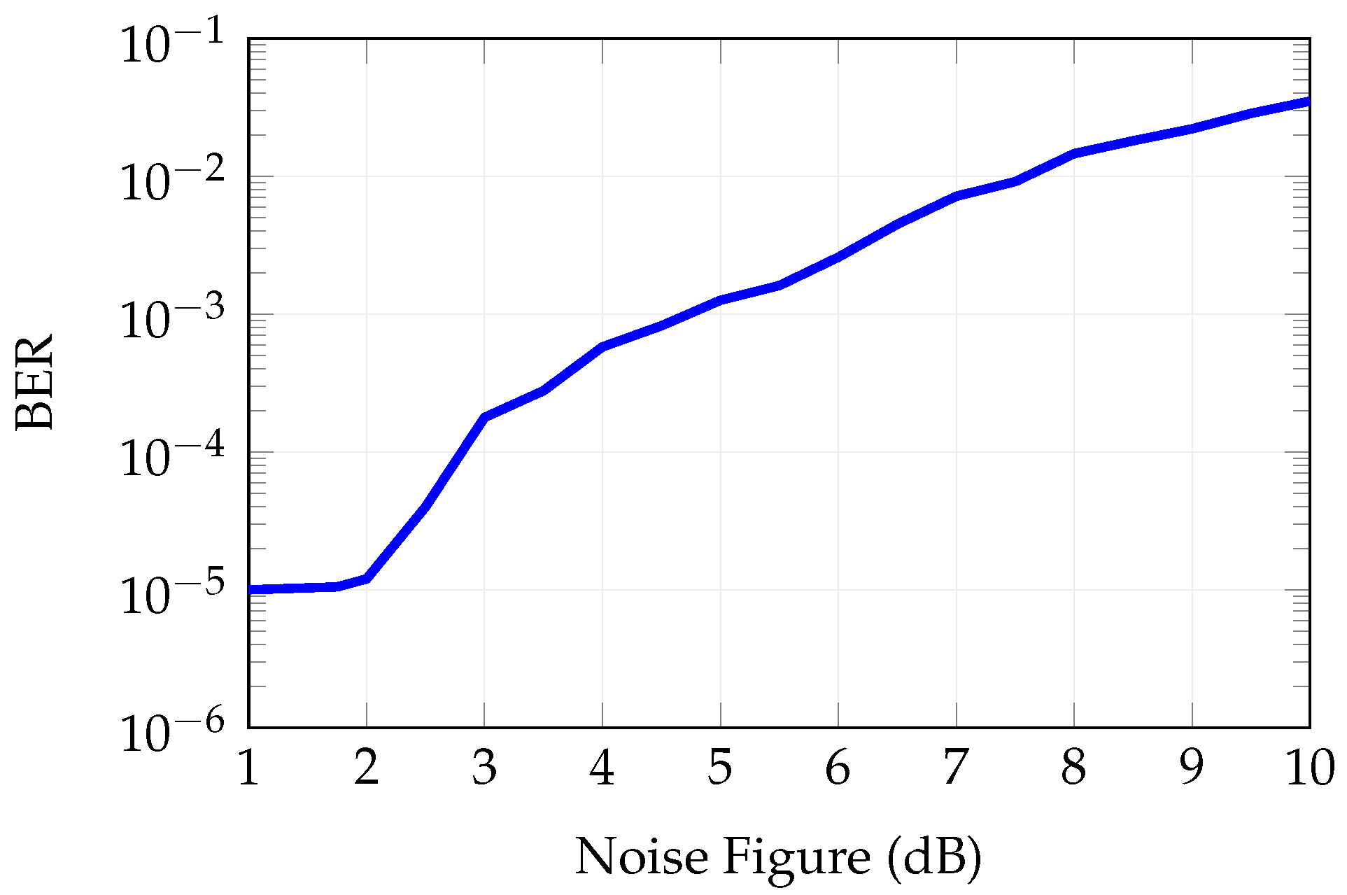 Sensors 25 04645 g017