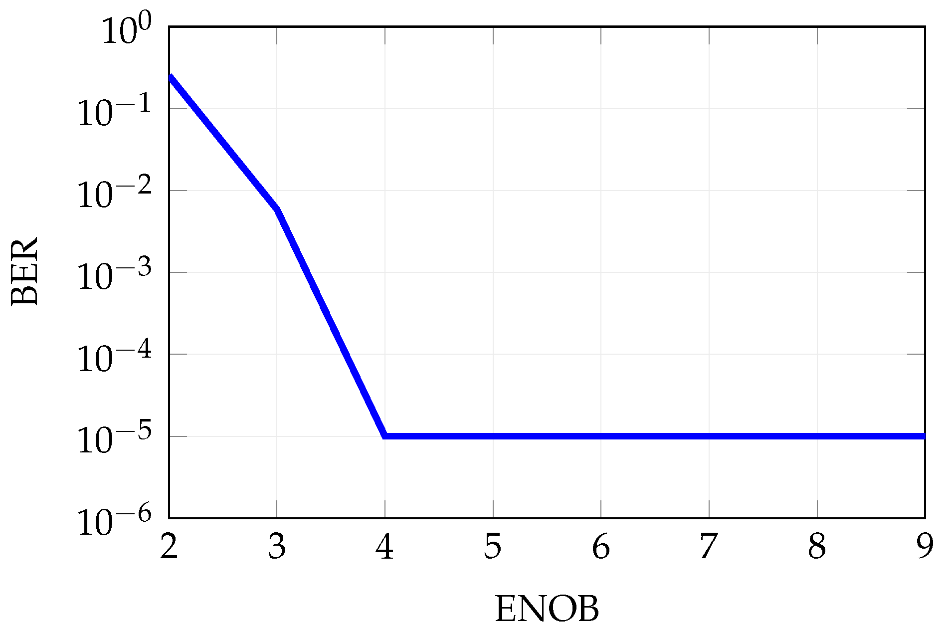 Sensors 25 04645 g018