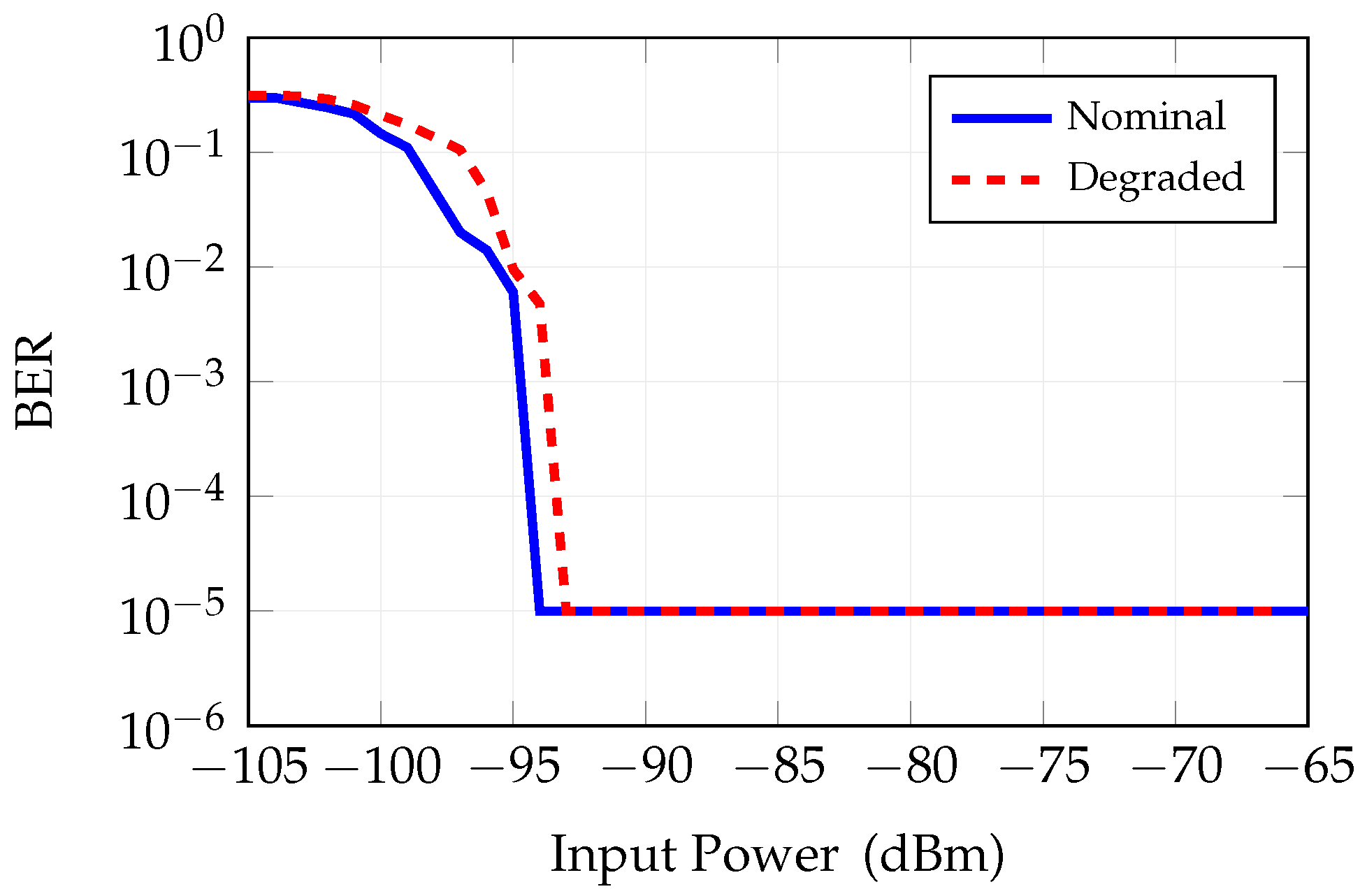 Sensors 25 04645 g019