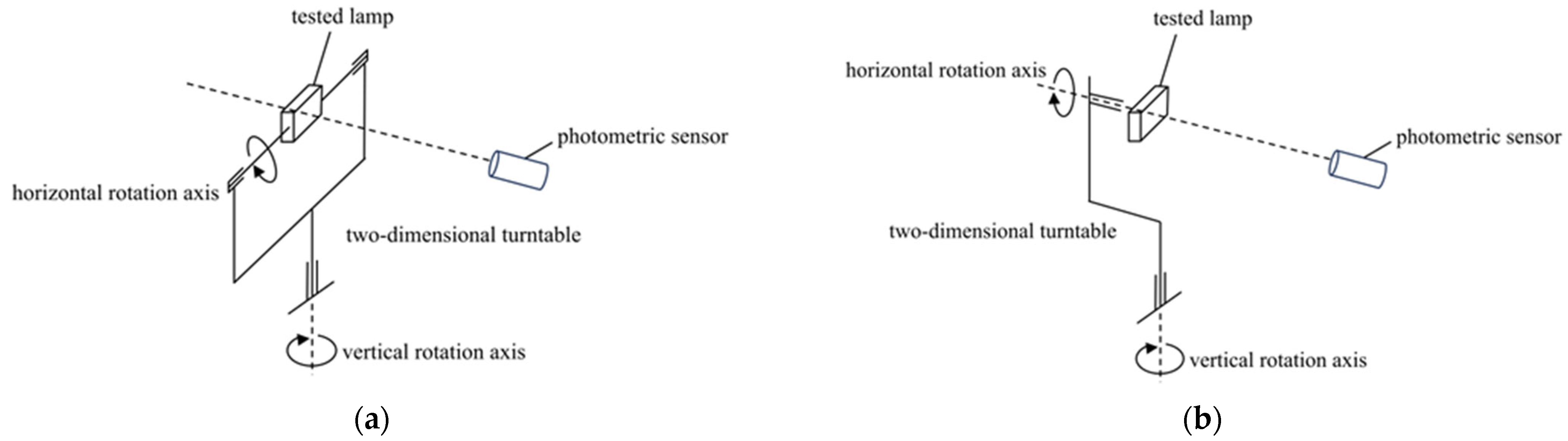 Sensors 25 04648 g001