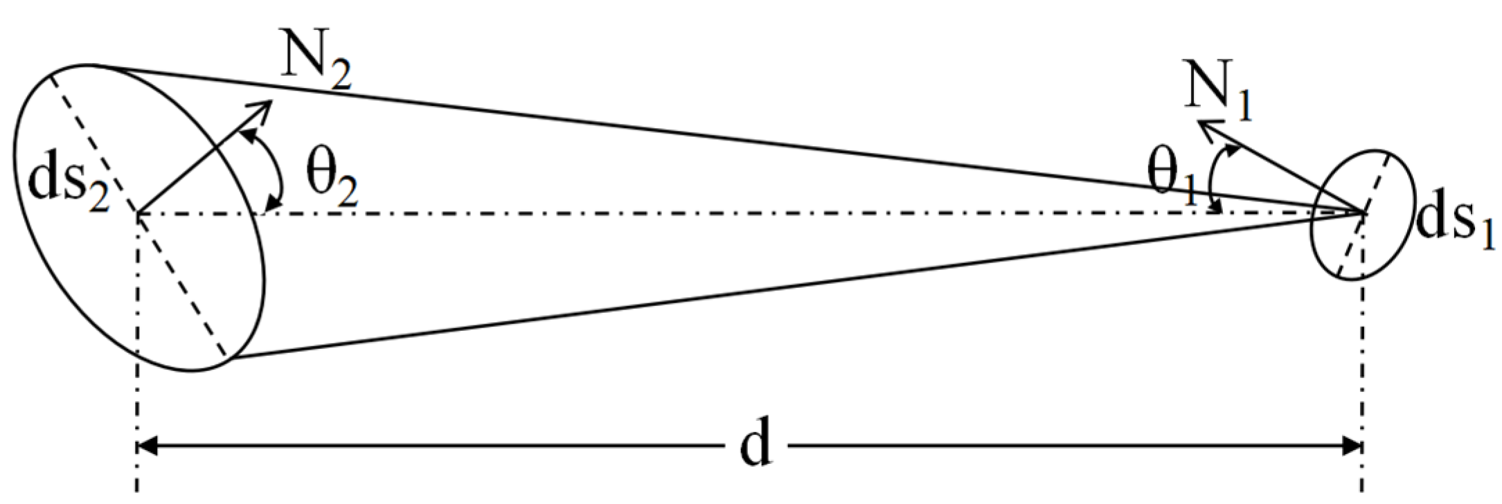 Sensors 25 04648 g004