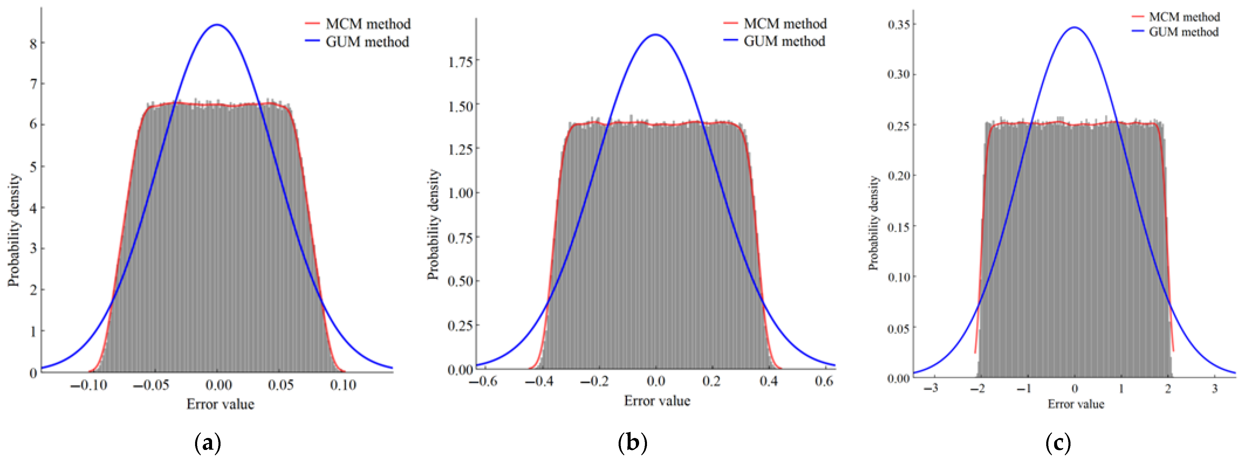 Sensors 25 04648 g007