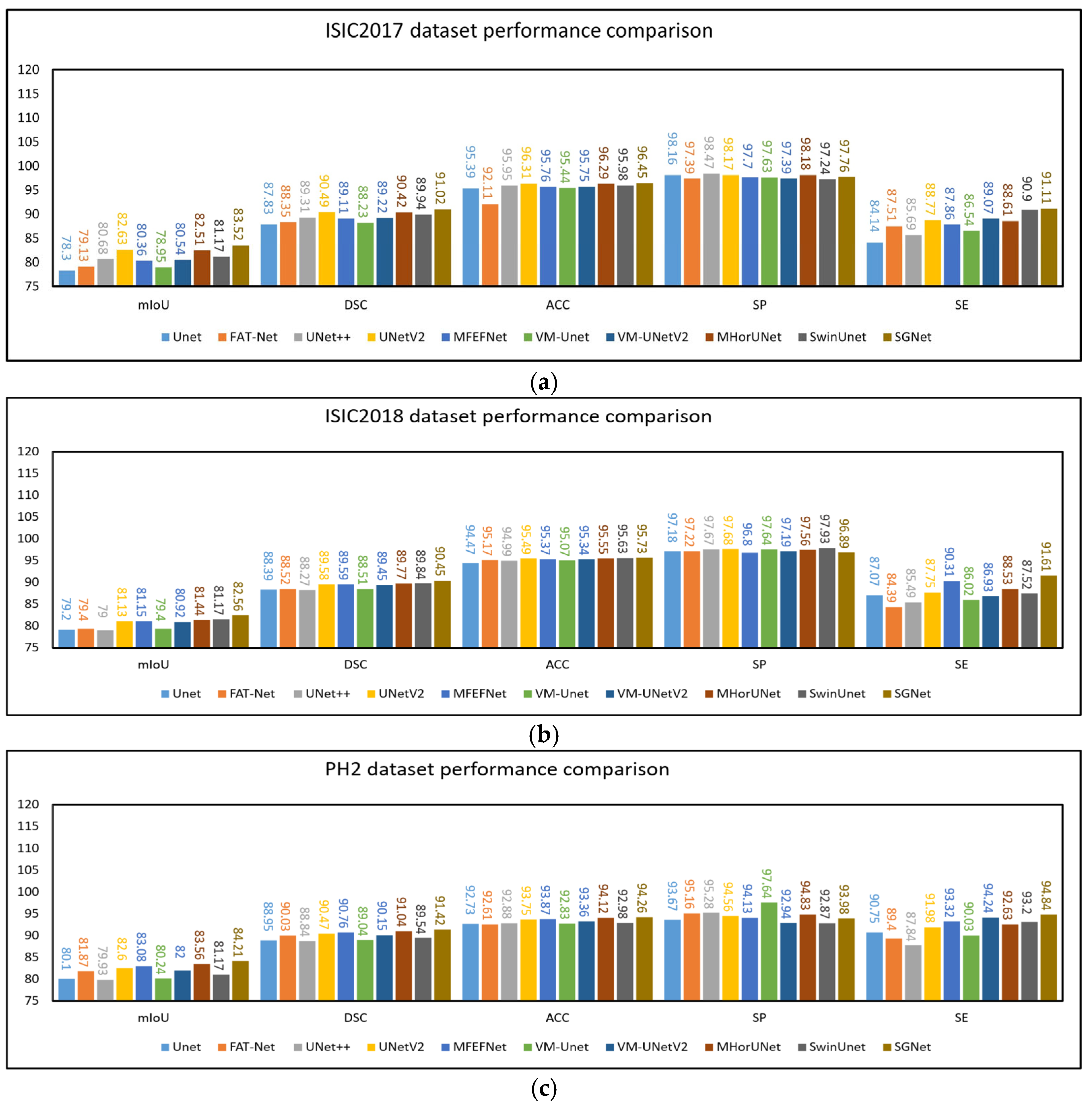 Sensors 25 04652 g008