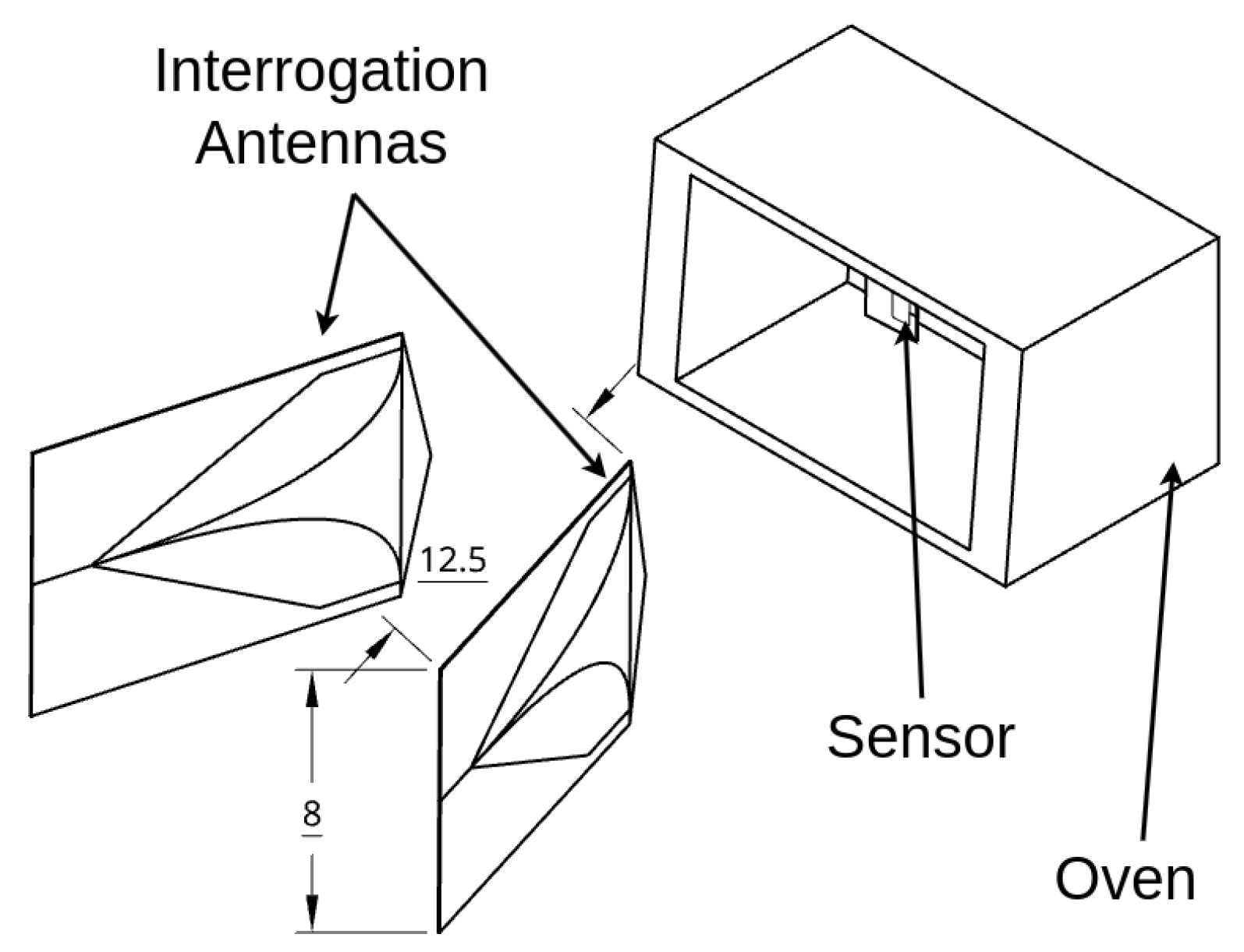 Sensors 25 04654 g005