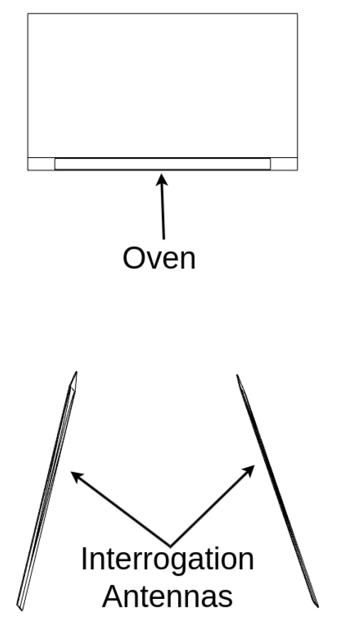 Sensors 25 04654 g006