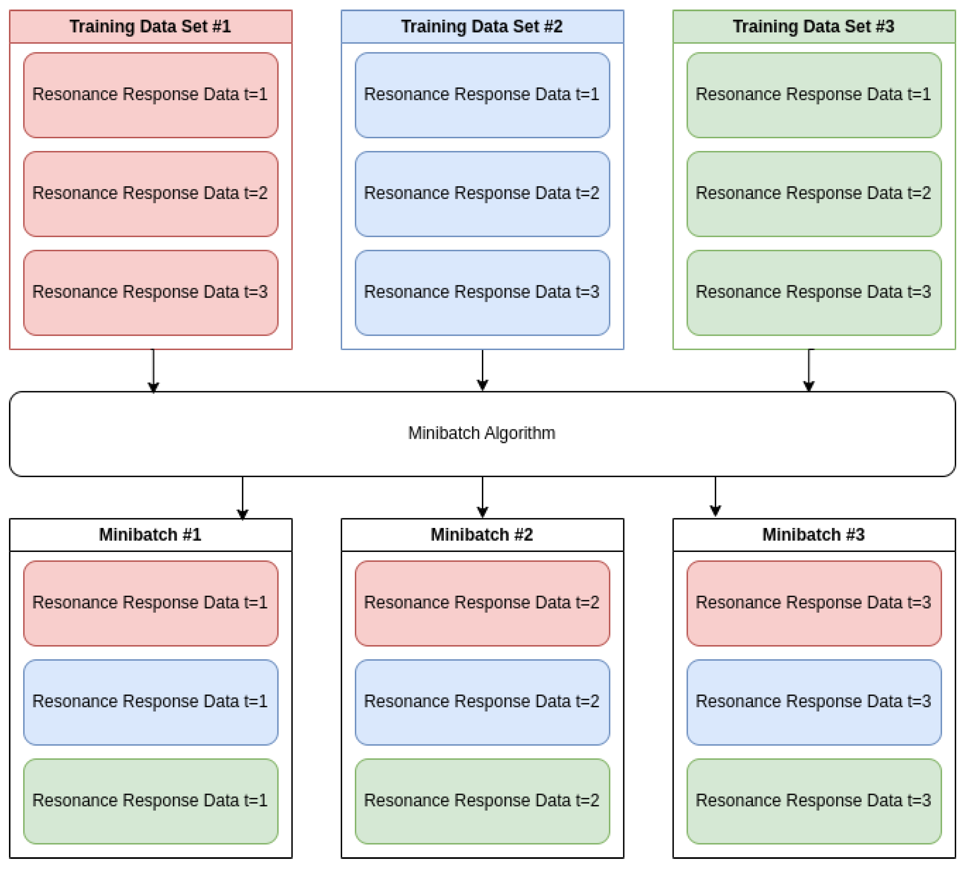 Sensors 25 04654 g009
