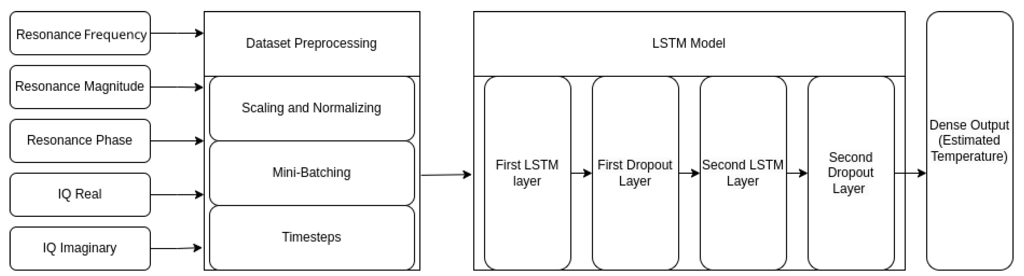 Sensors 25 04654 g010