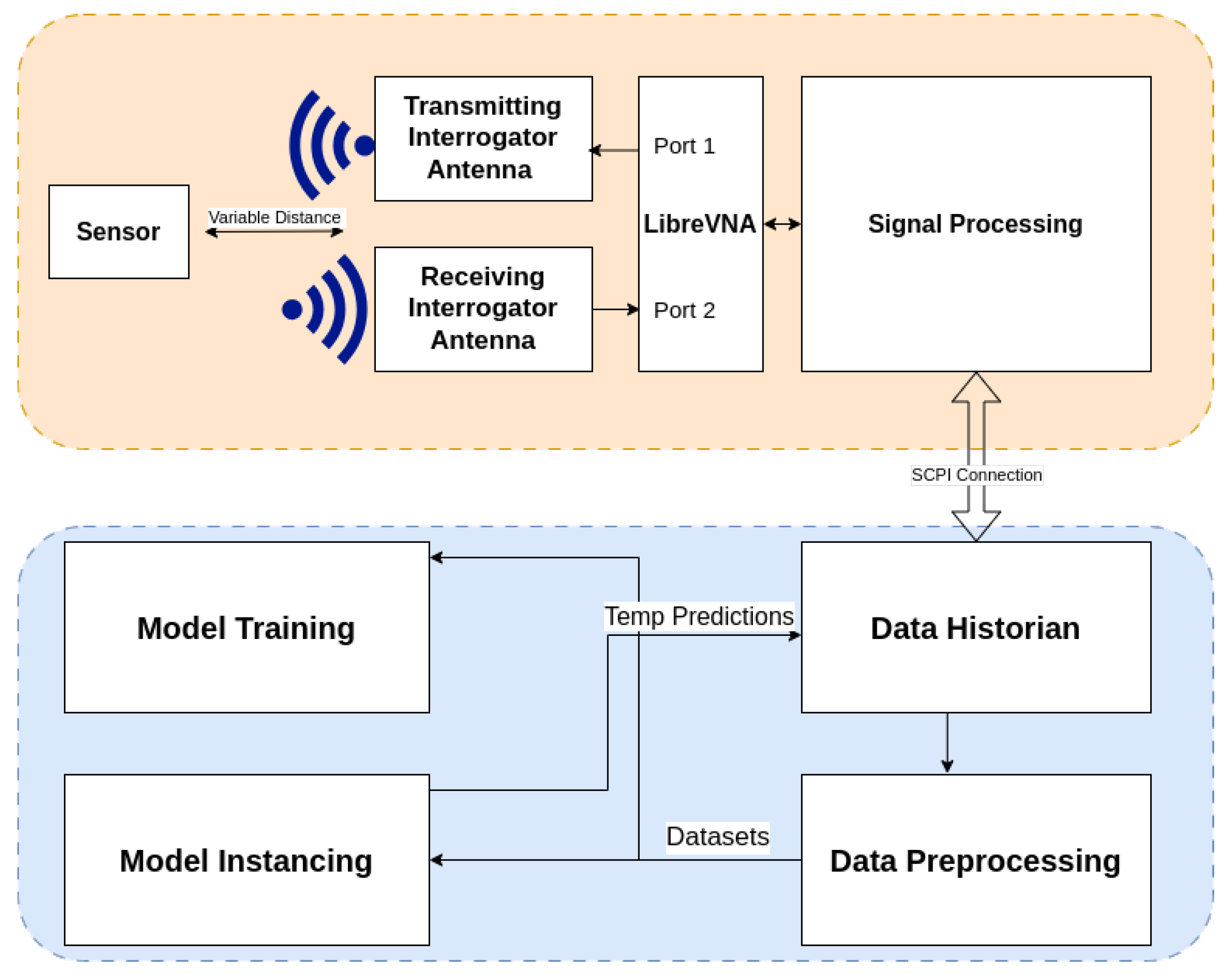 Sensors 25 04654 g011