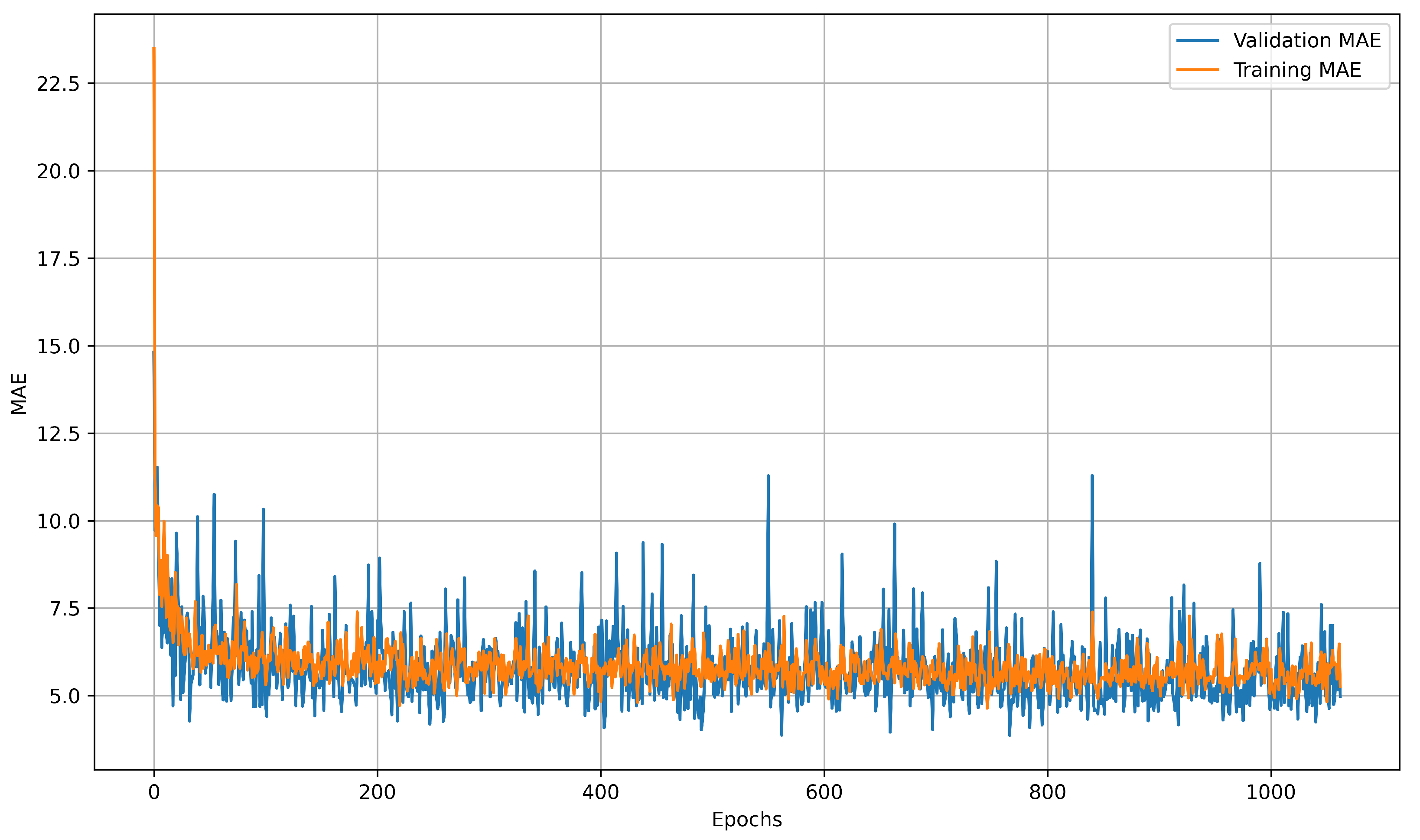 Sensors 25 04654 g018