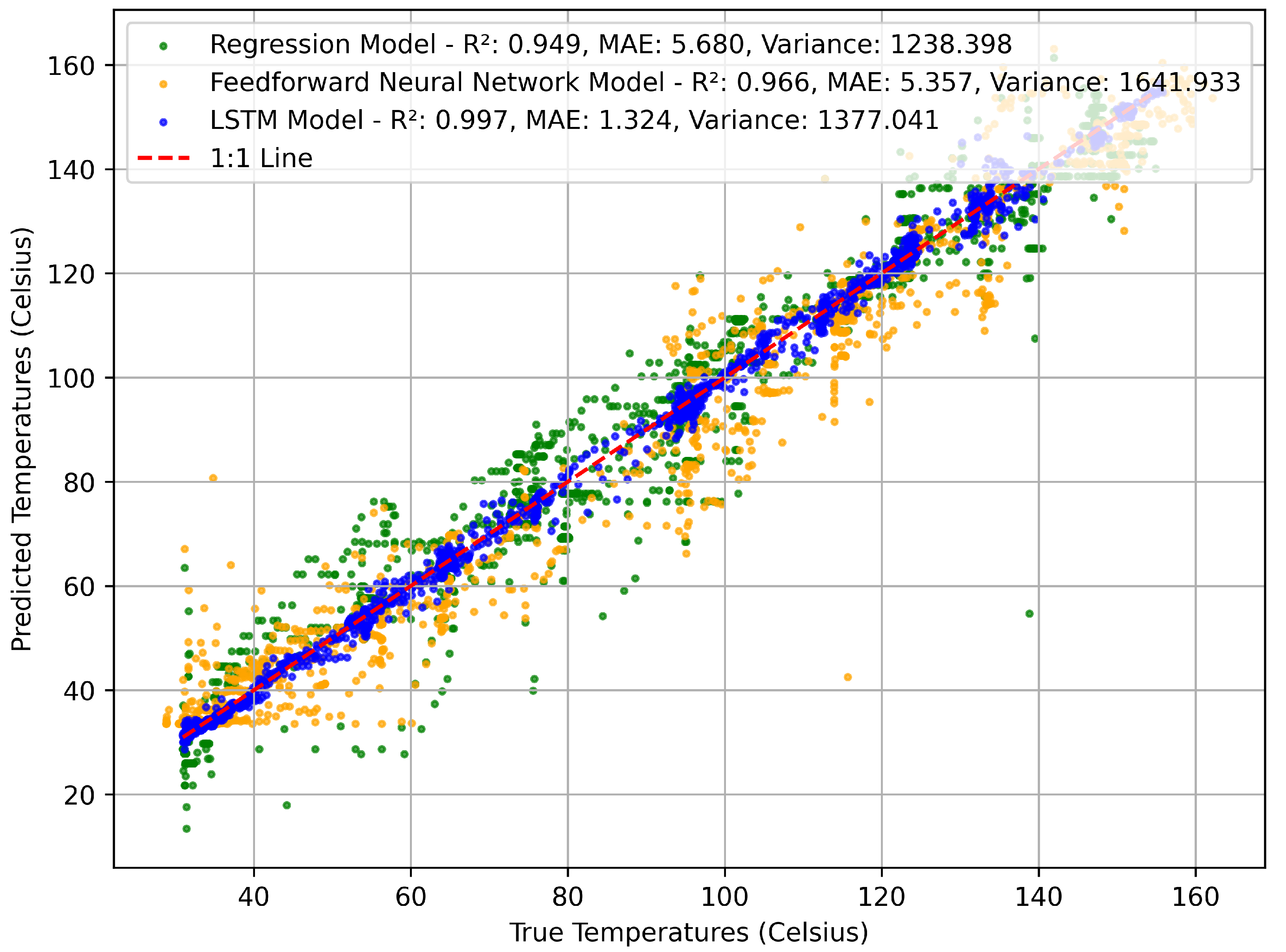 Sensors 25 04654 g019