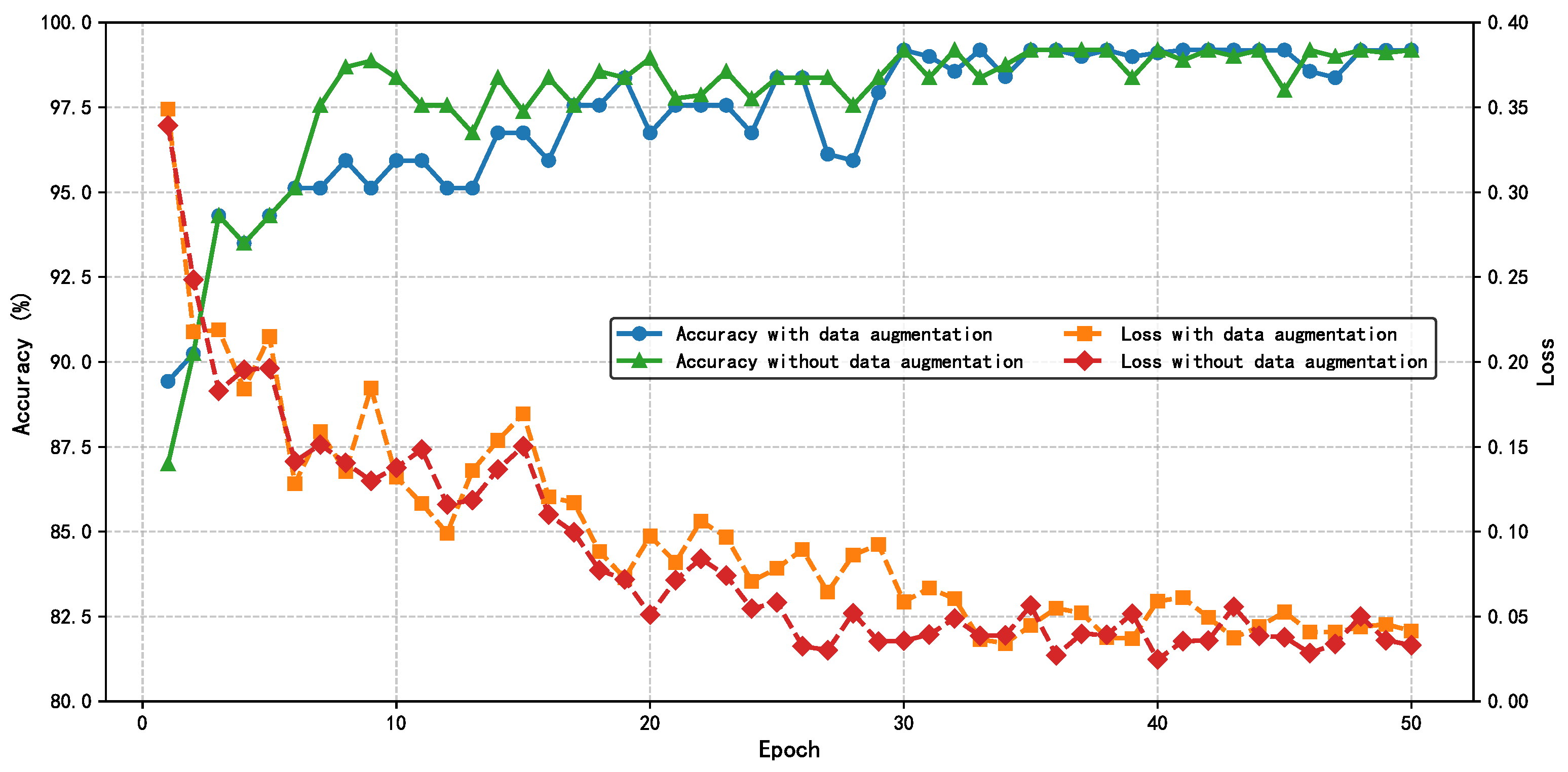 Sensors 25 04656 g010