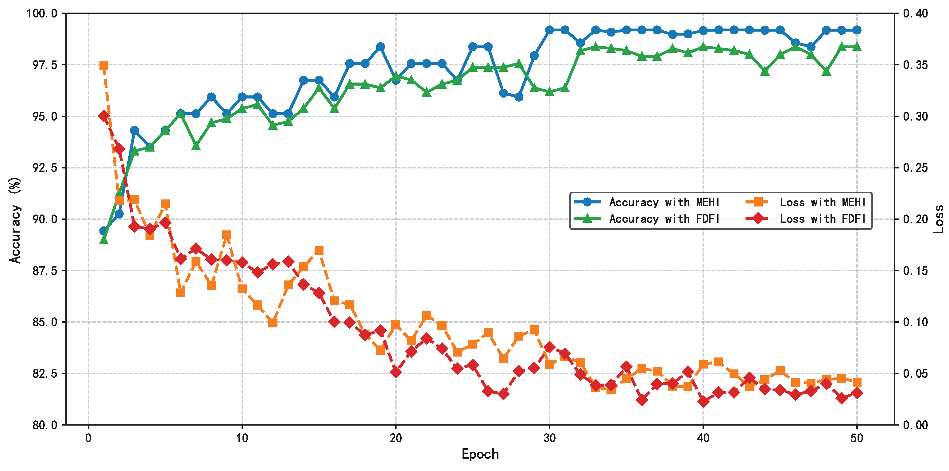 Sensors 25 04656 g011
