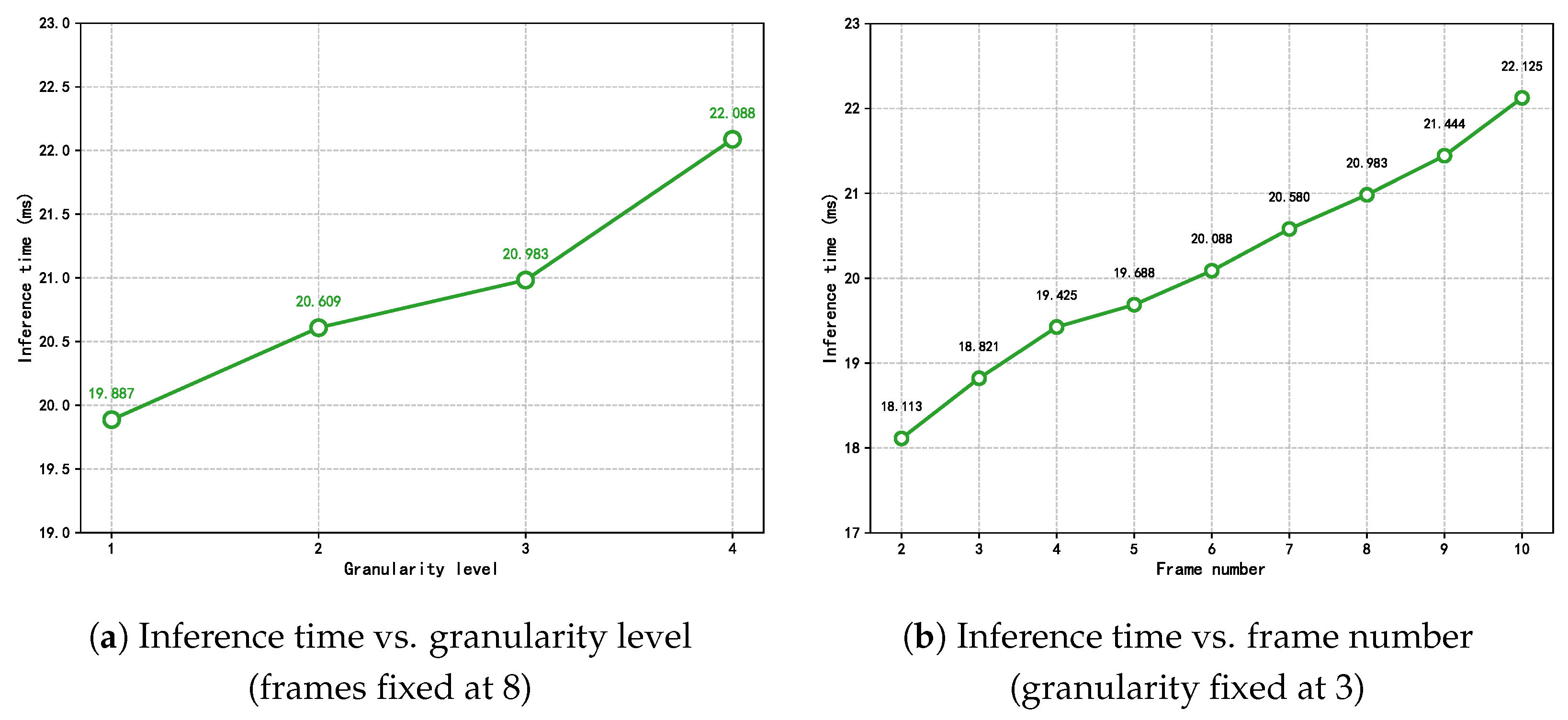 Sensors 25 04656 g013