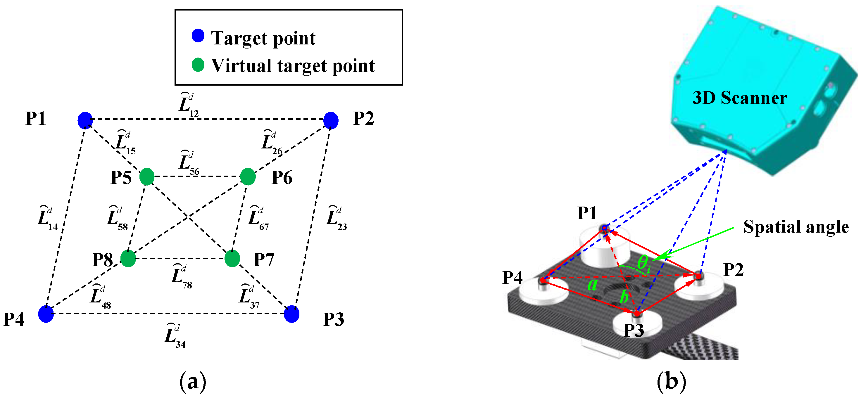 Sensors 25 04661 g003