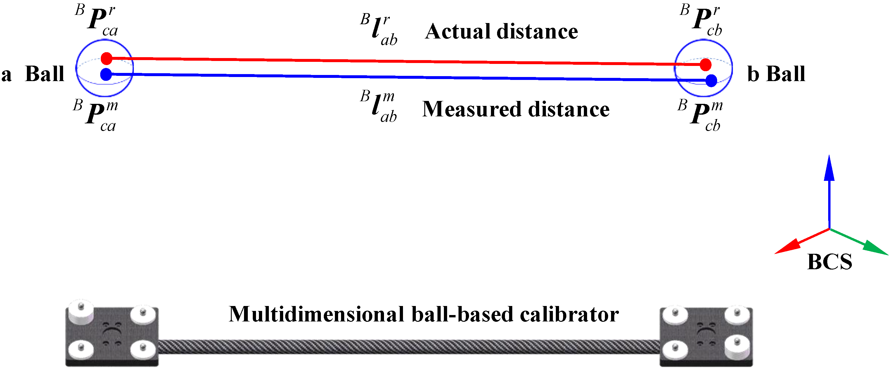 Sensors 25 04661 g004