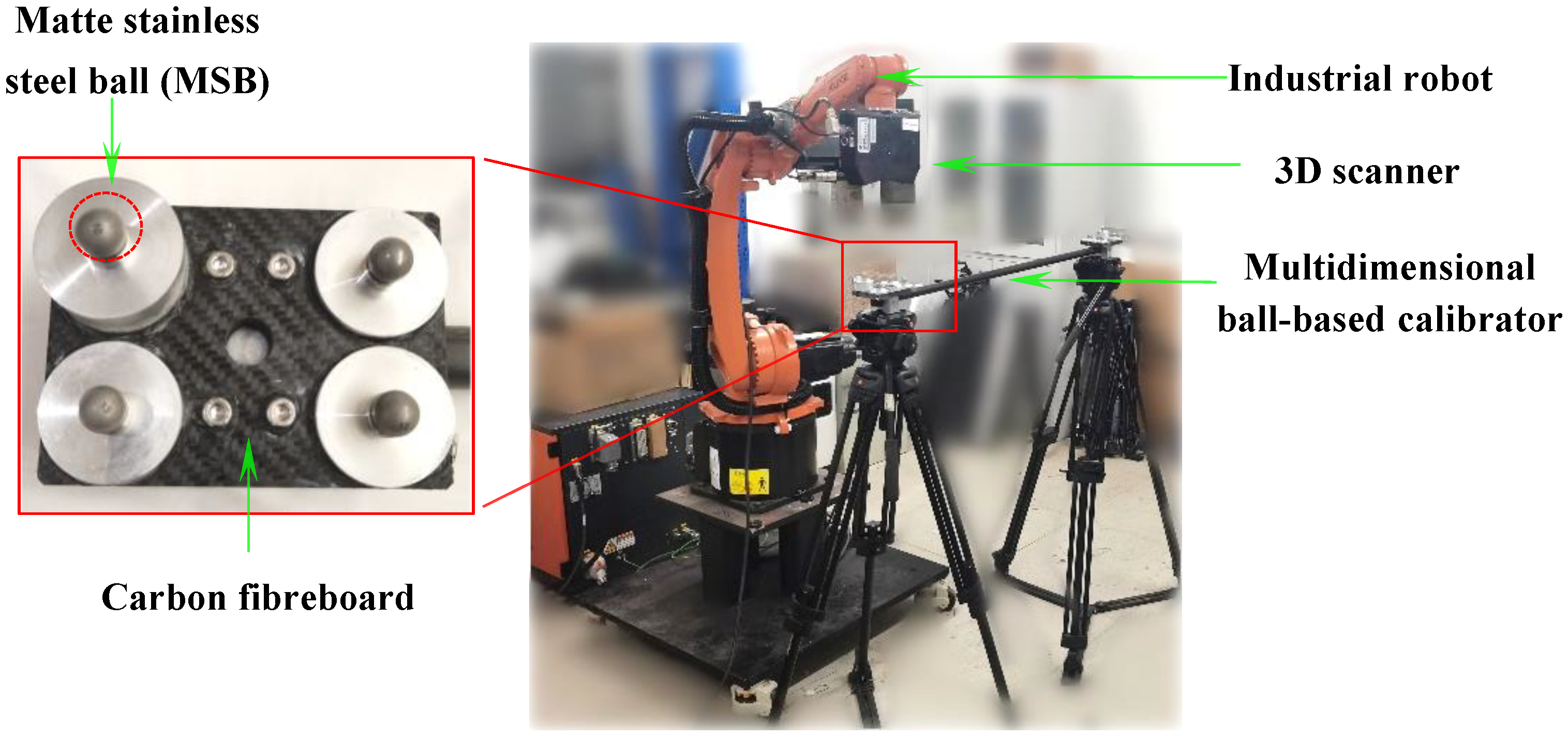 Sensors 25 04661 g005