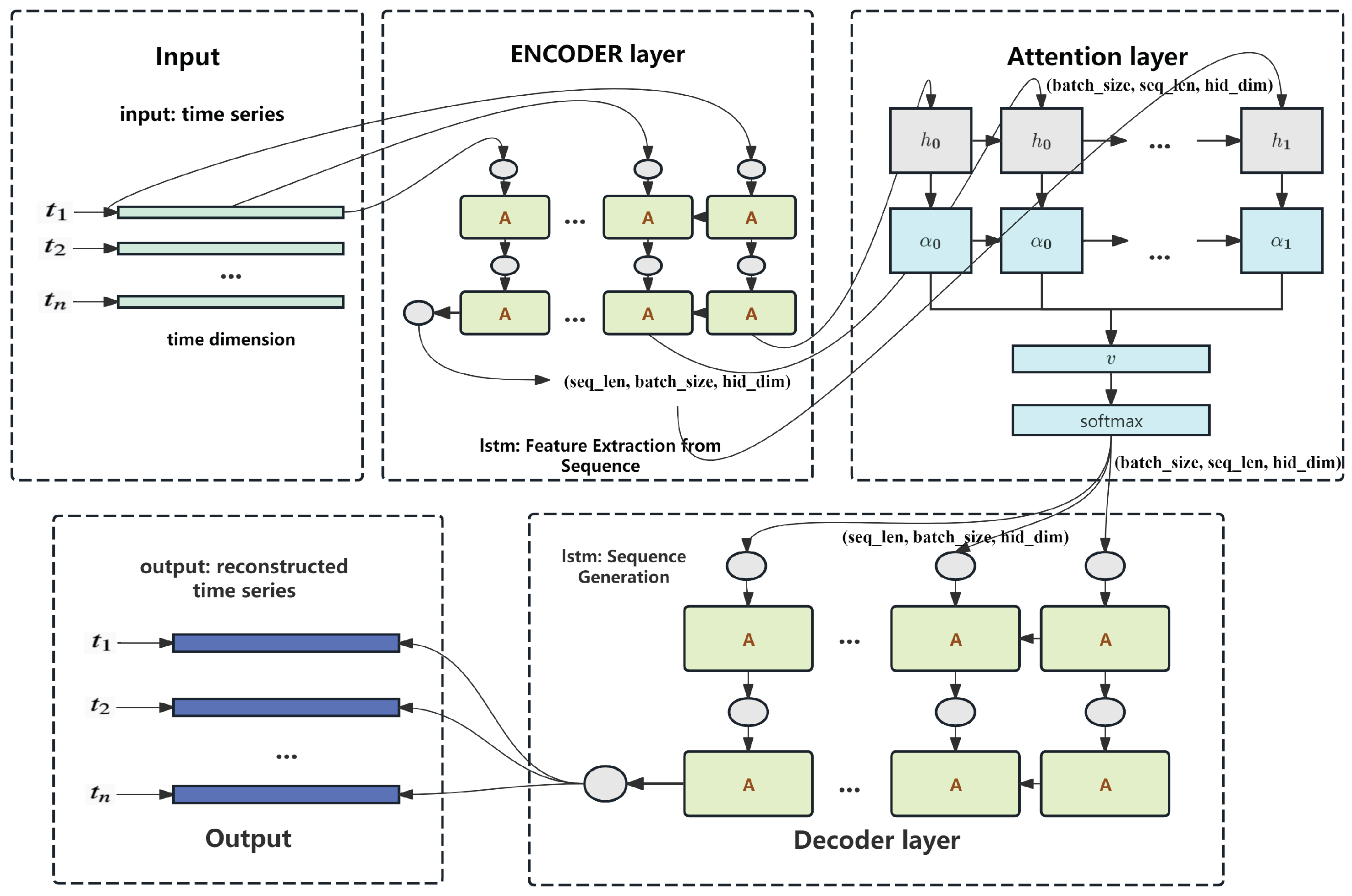 Sensors 25 04663 g001