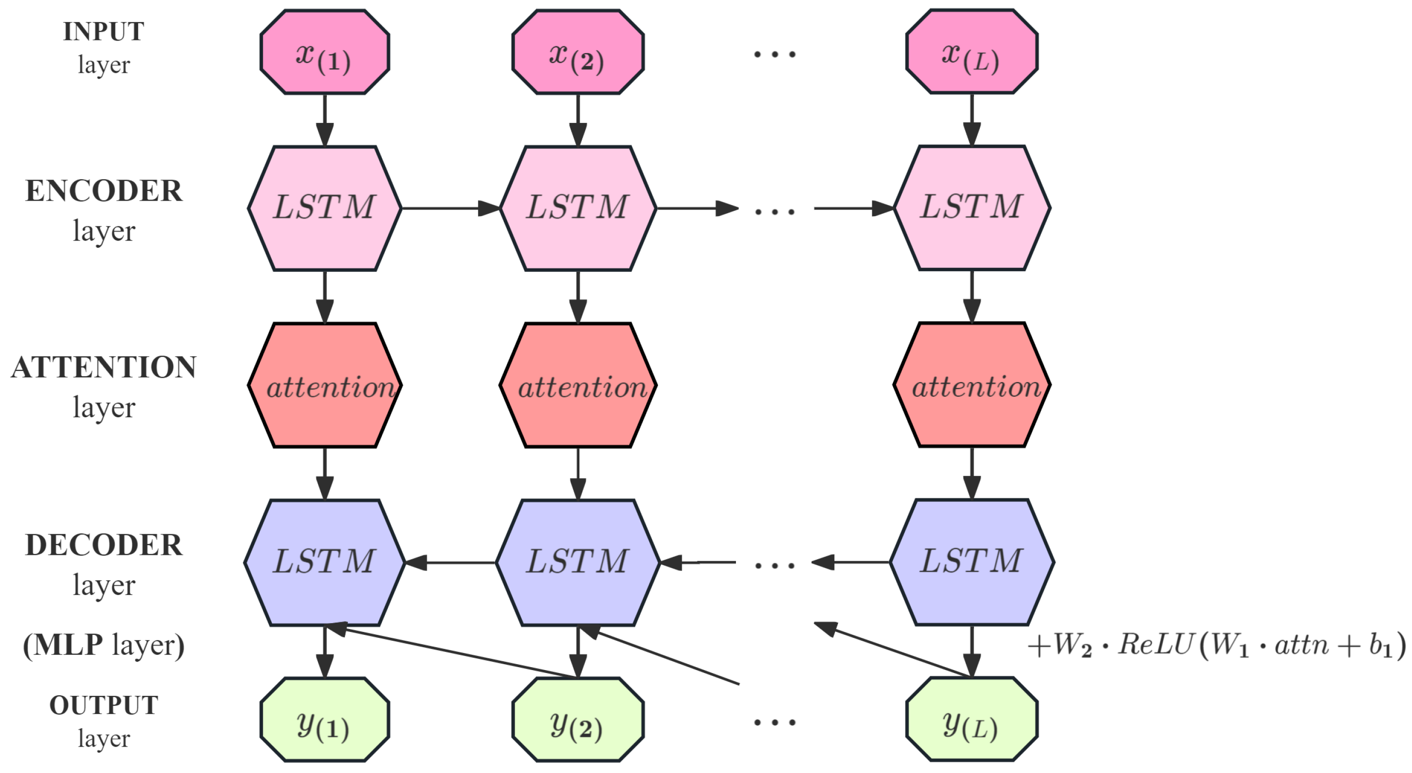 Sensors 25 04663 g002