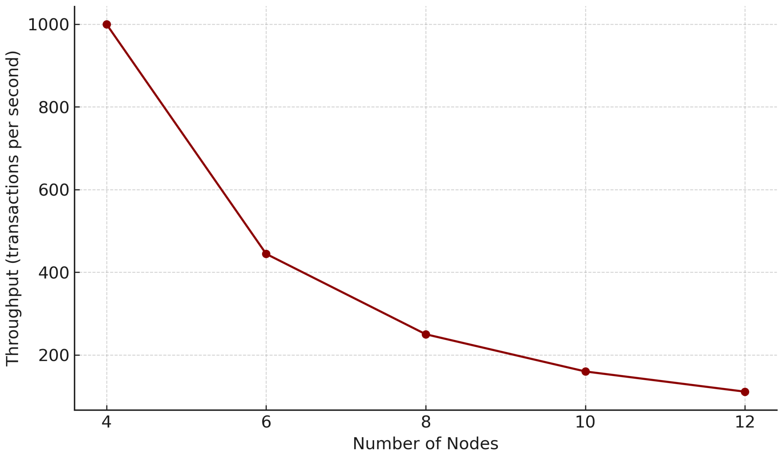 Sensors 25 04663 g009