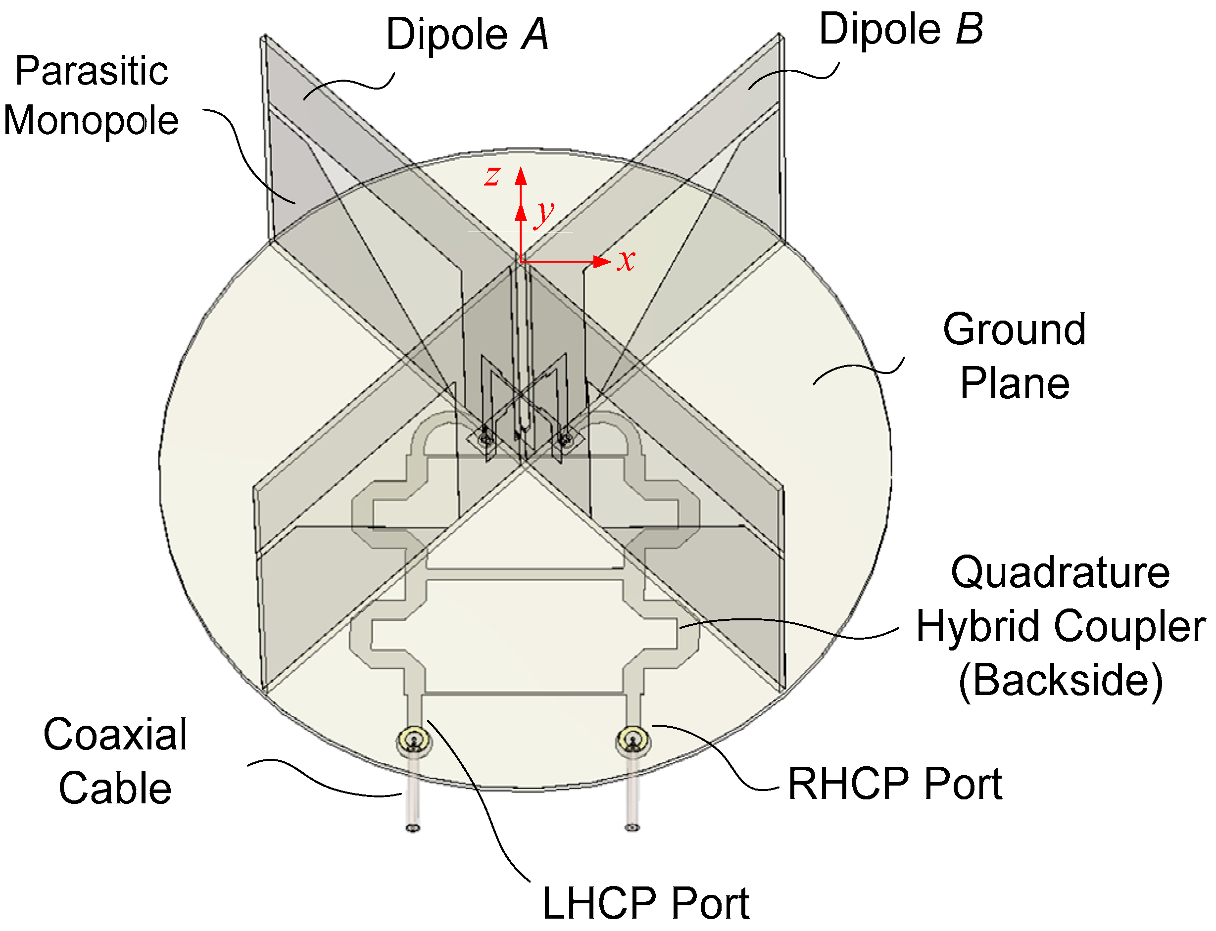 Sensors 25 04665 g001