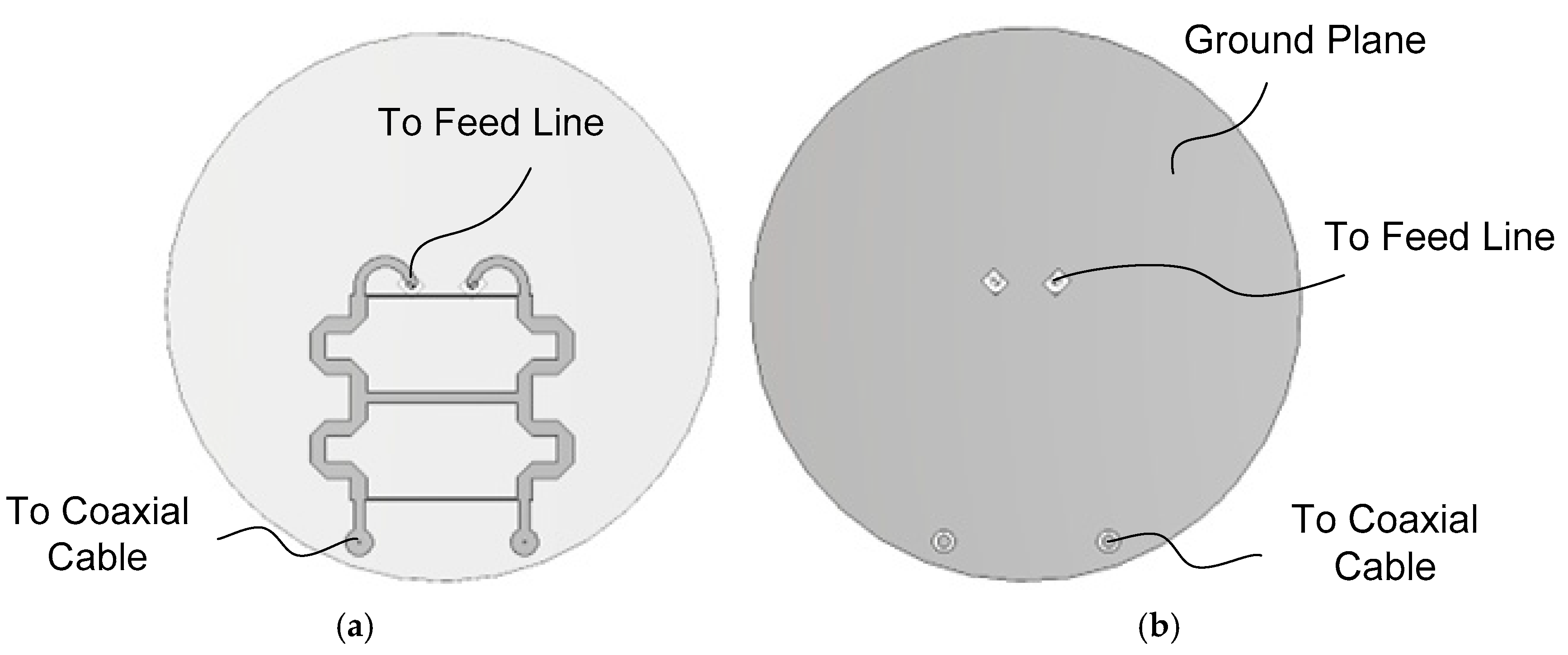 Sensors 25 04665 g004