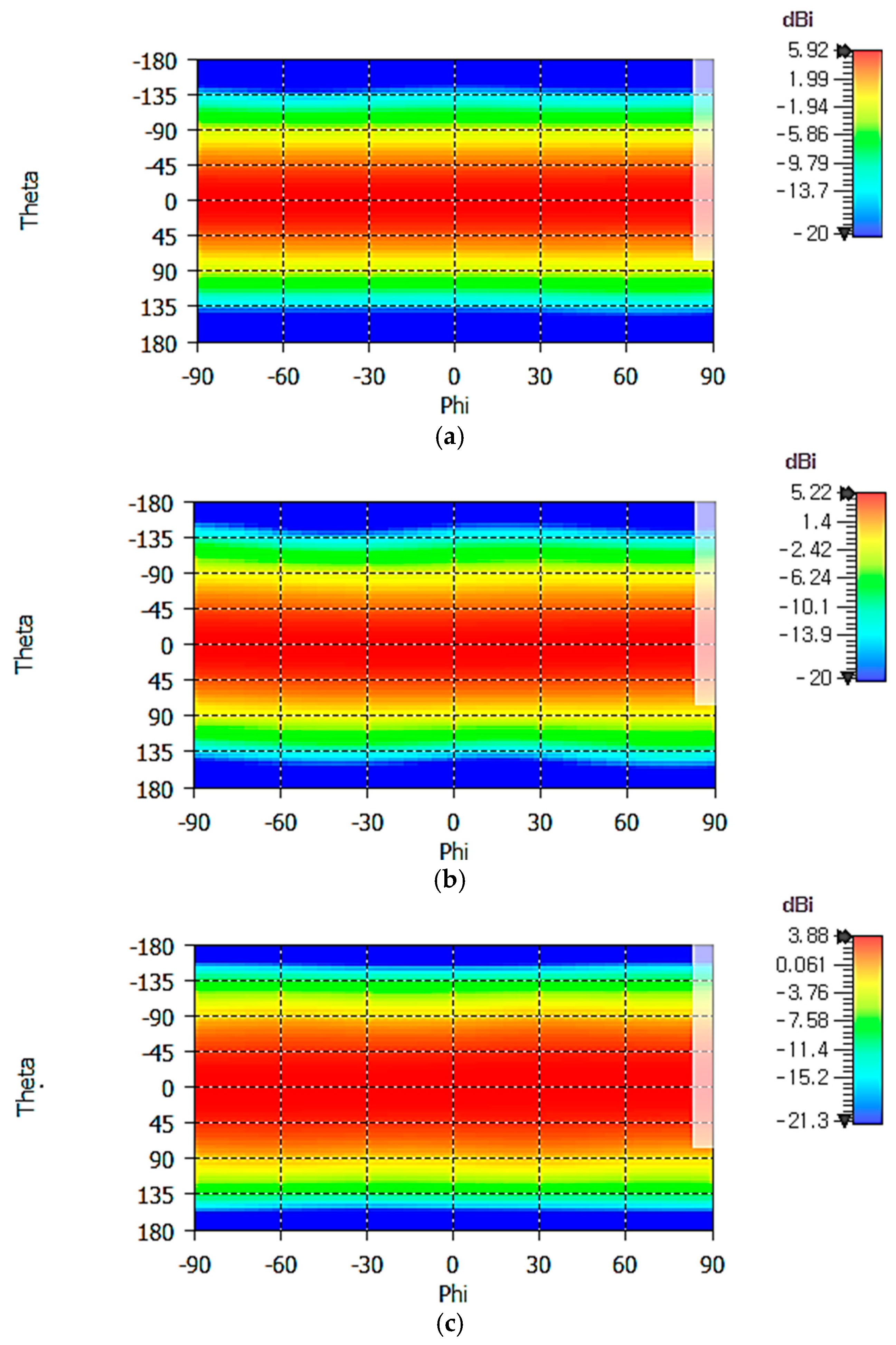 Sensors 25 04665 g011