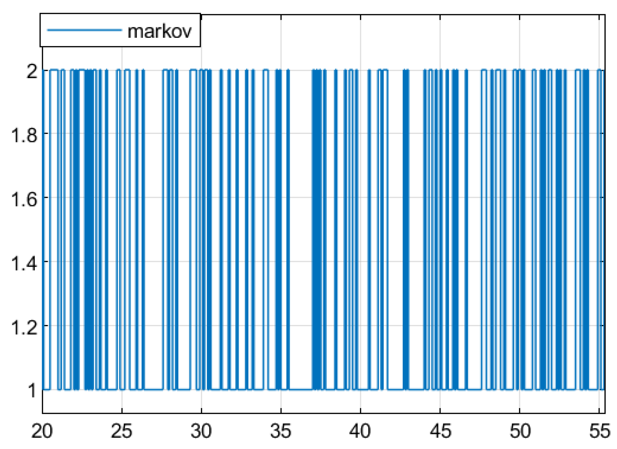 Sensors 25 04667 g009