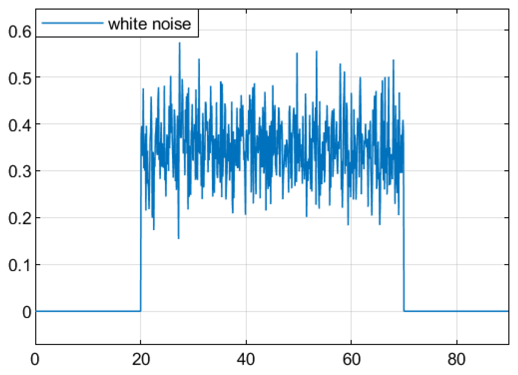 Sensors 25 04667 g010