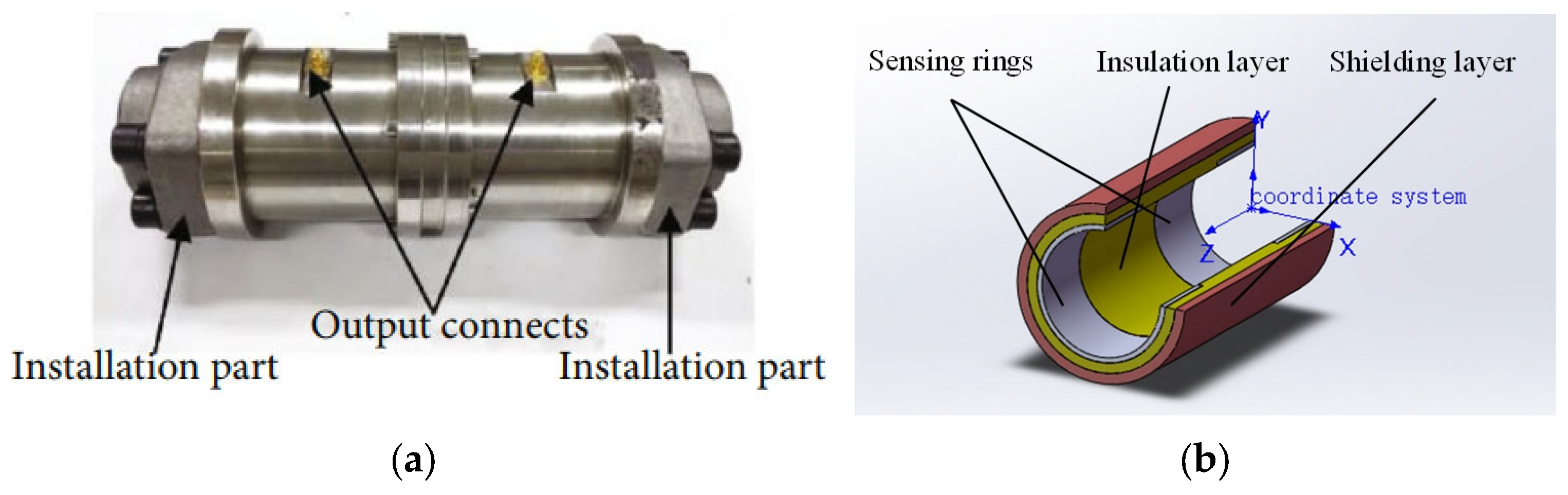 Sensors 25 04669 g002
