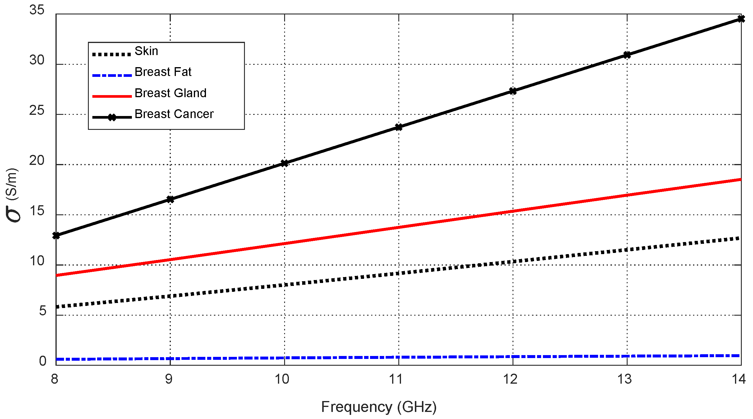 Sensors 25 04670 g011