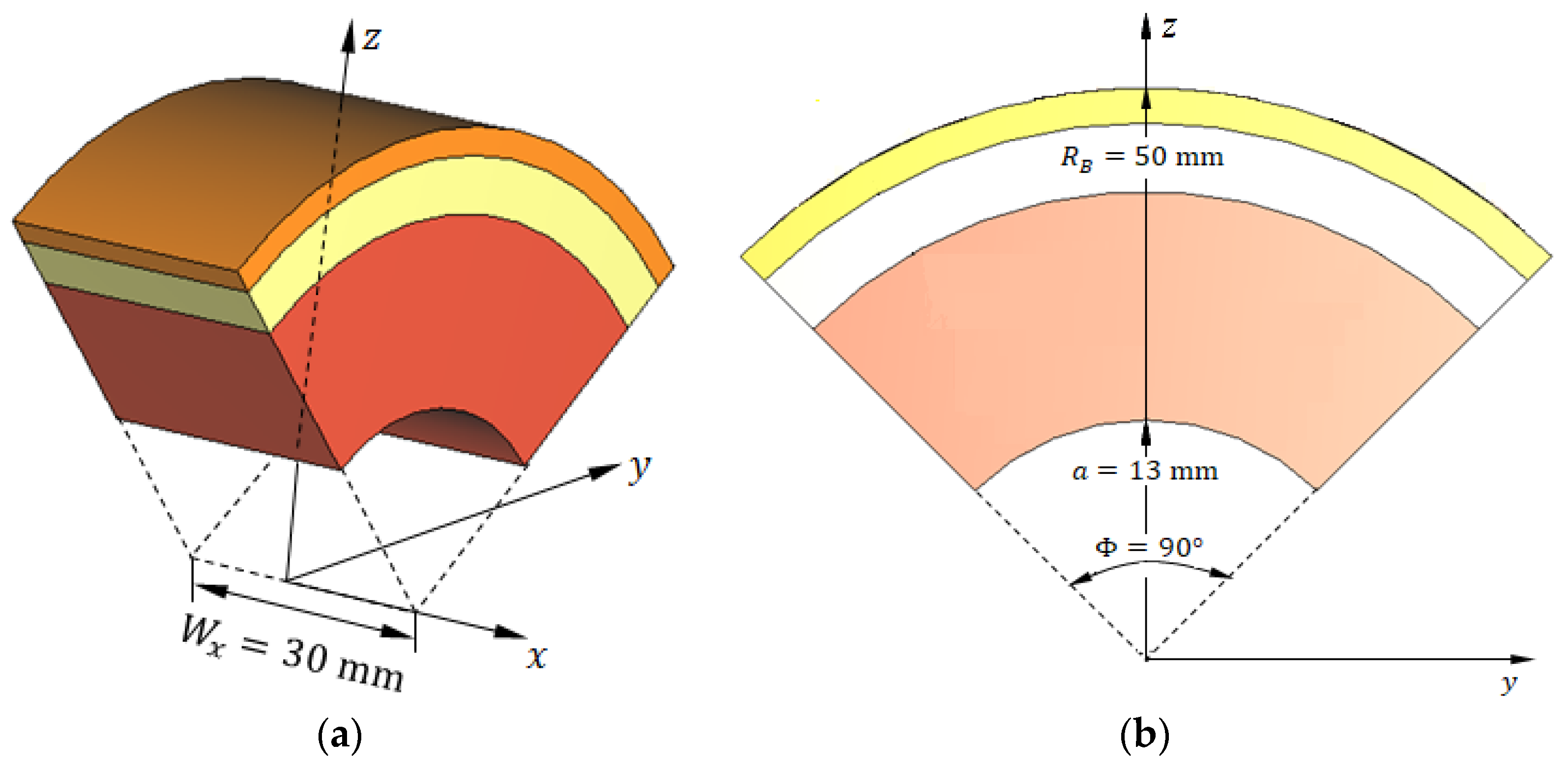 Sensors 25 04670 g020