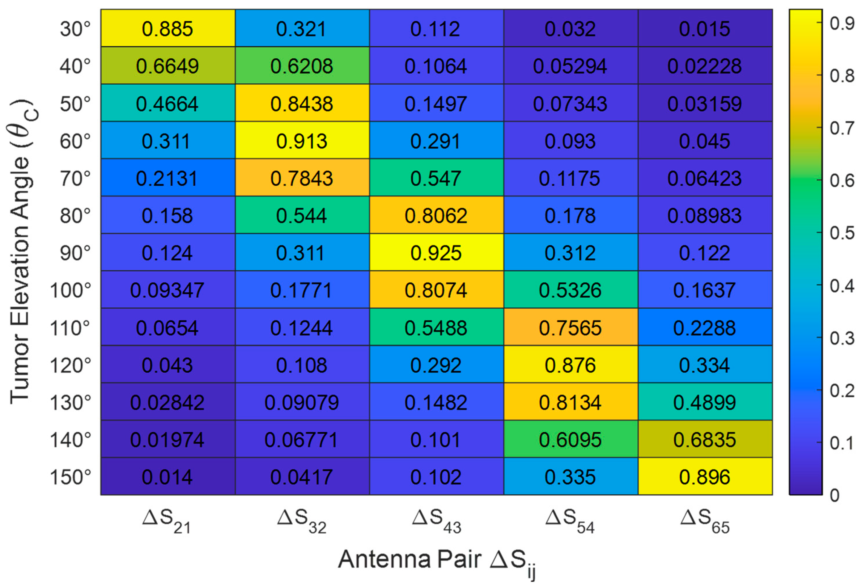 Sensors 25 04670 g023