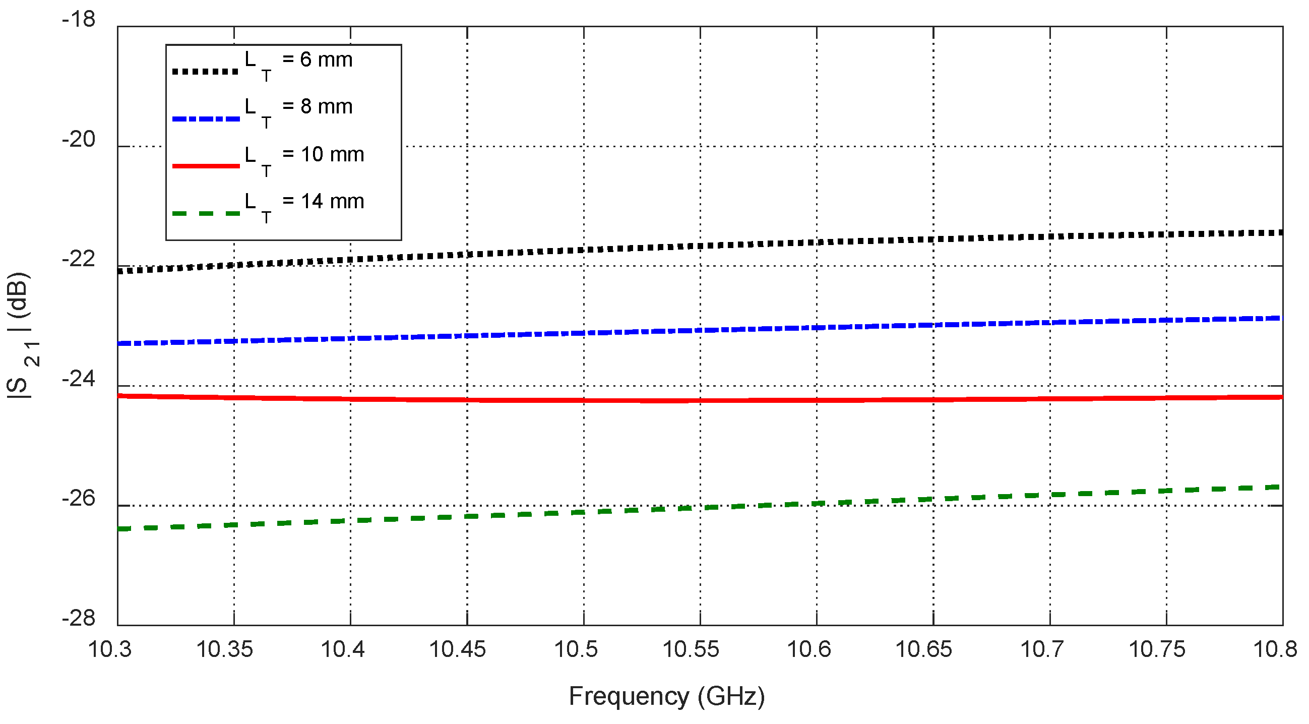 Sensors 25 04670 g037