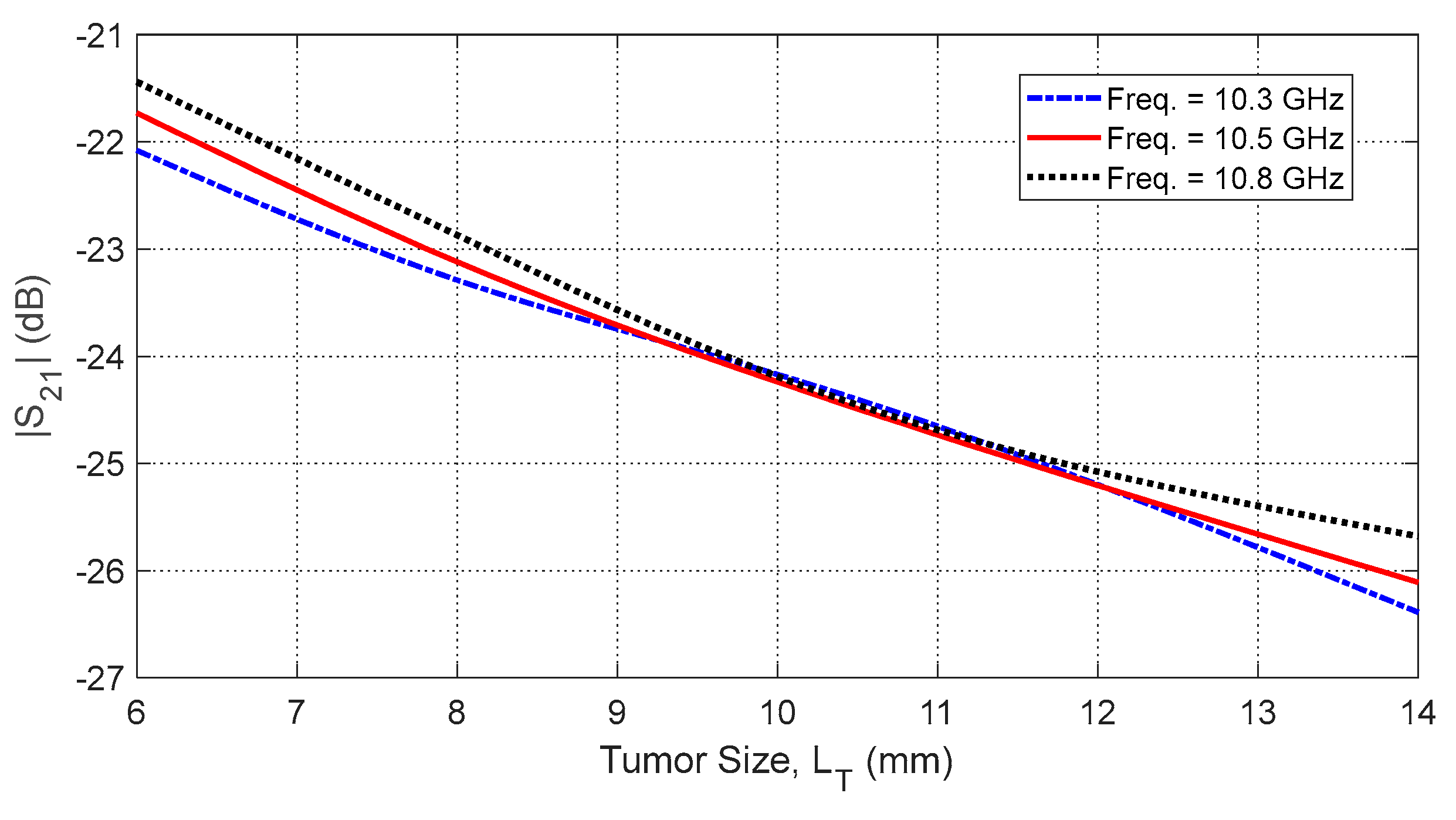 Sensors 25 04670 g038