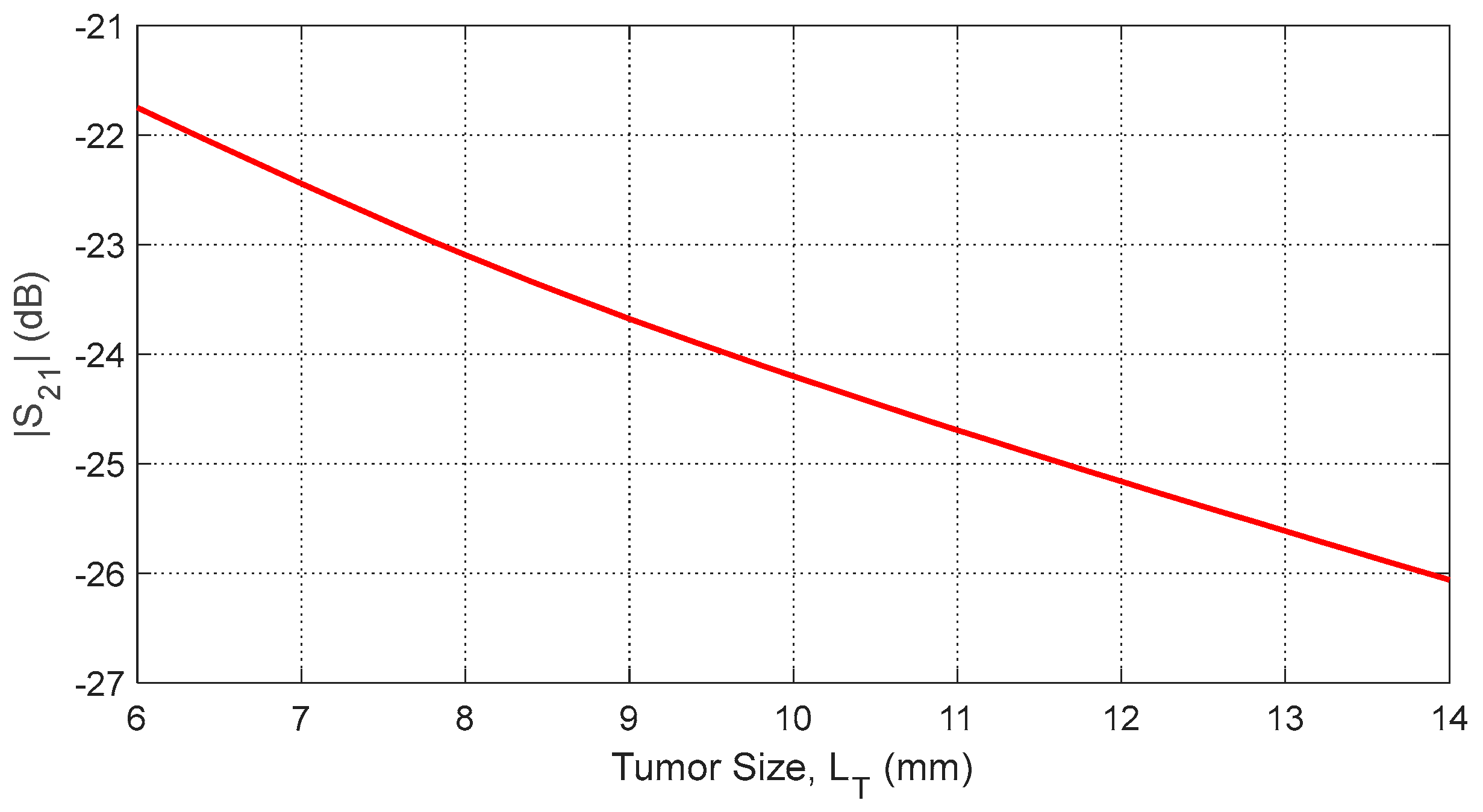 Sensors 25 04670 g039