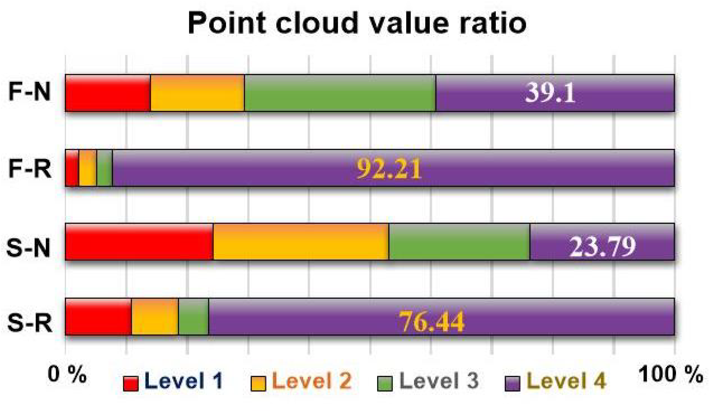 Sensors 25 04674 g005