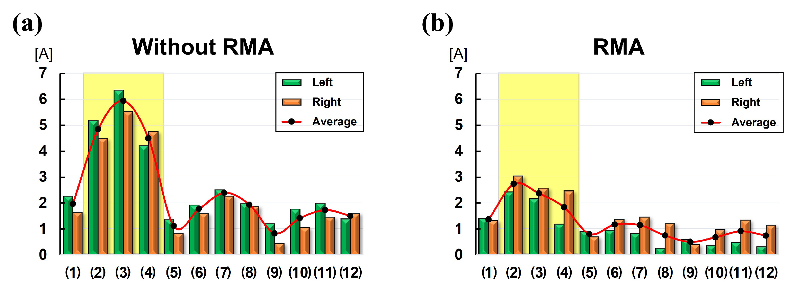 Sensors 25 04674 g012