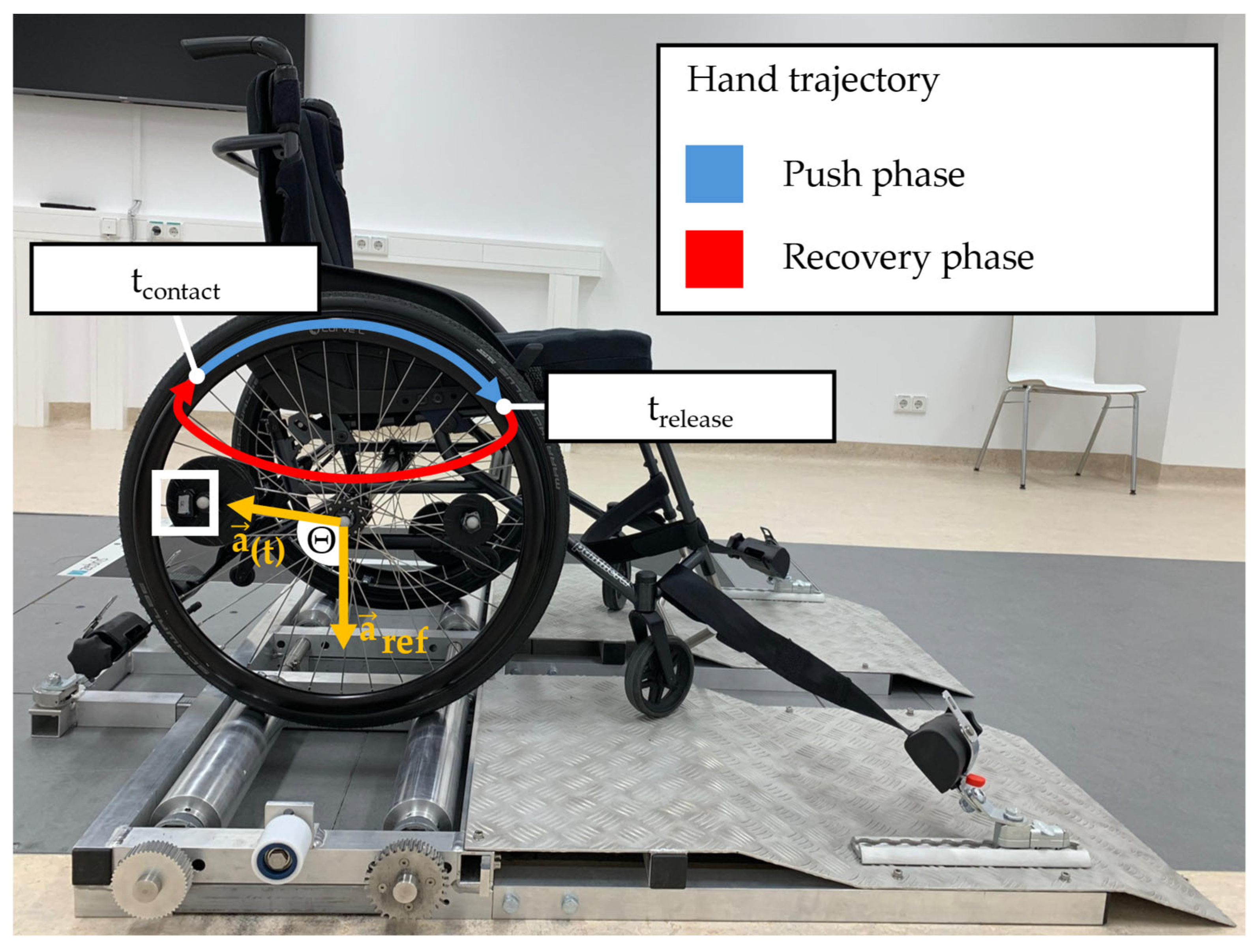 Sensors 25 04676 g001