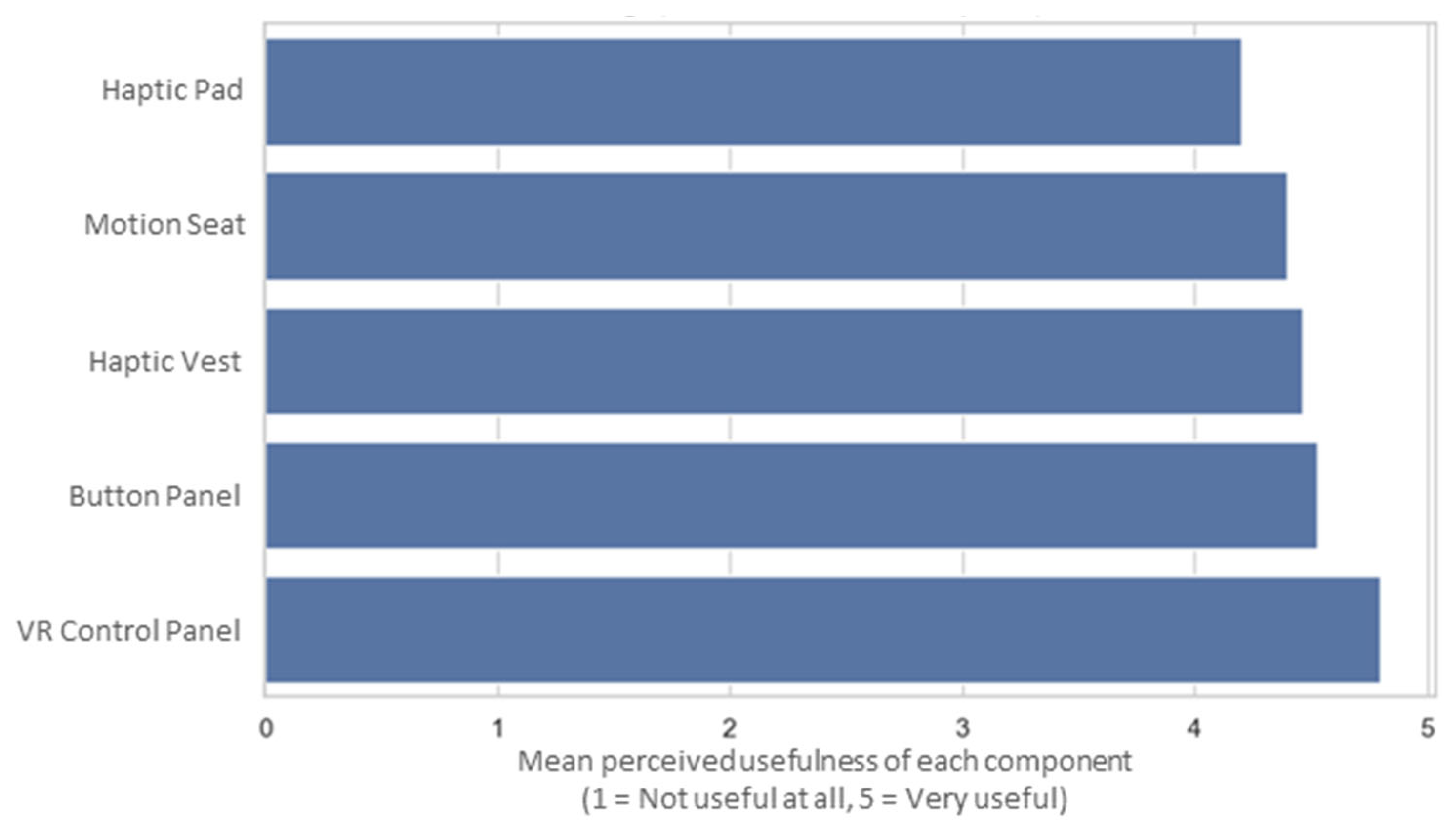 Sensors 25 04679 g011