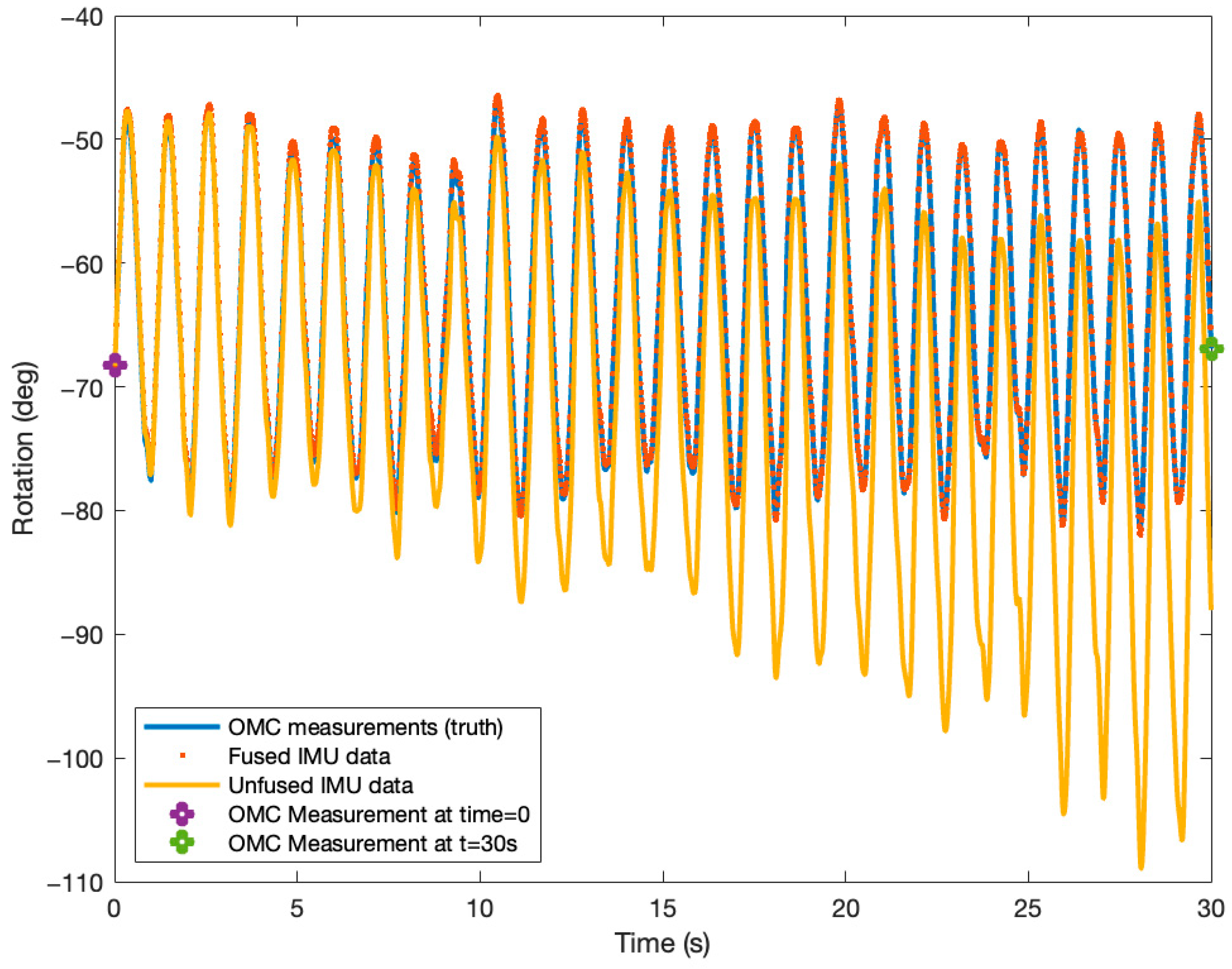 Sensors 25 04680 g002