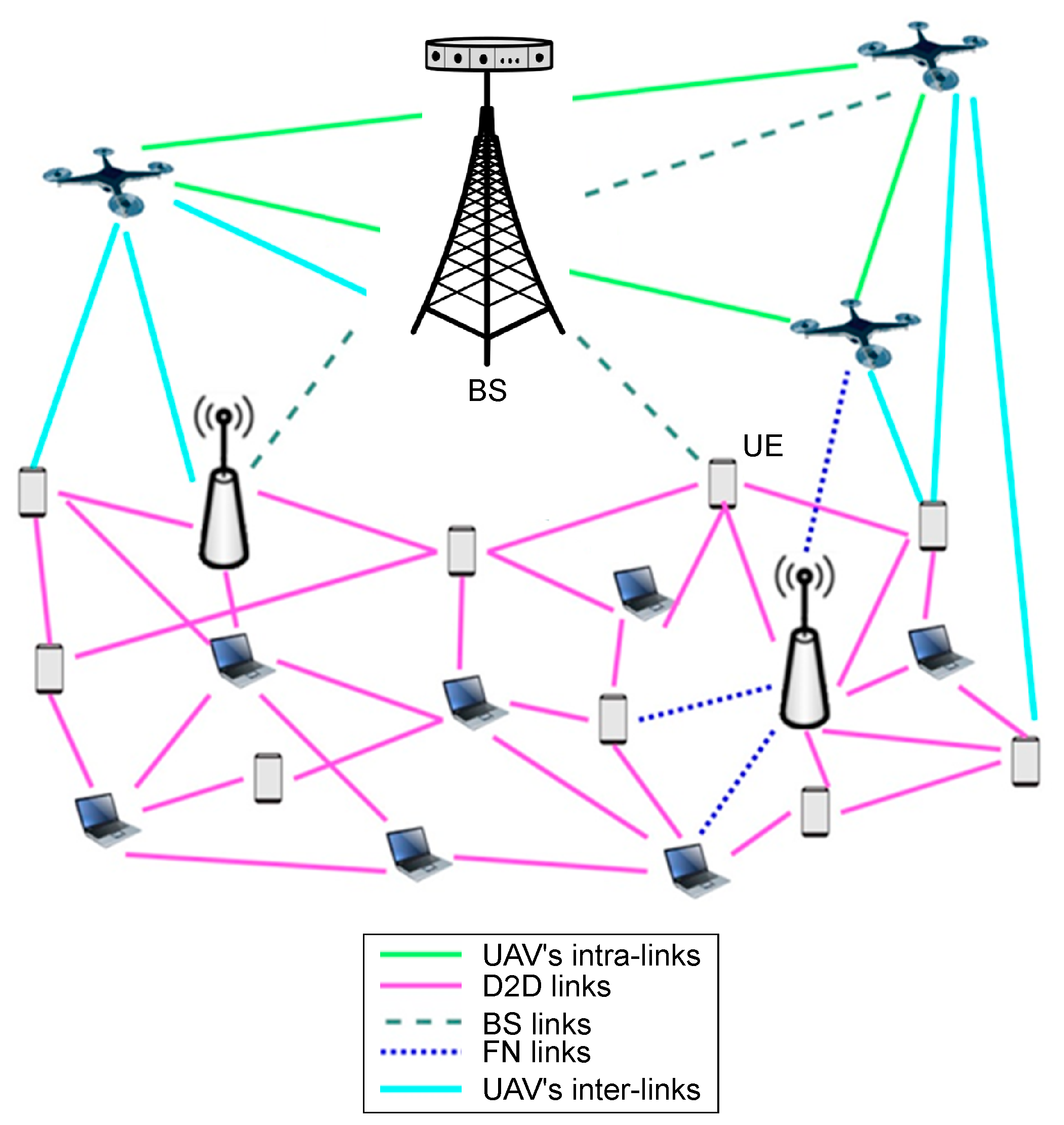 Sensors 25 04682 g001