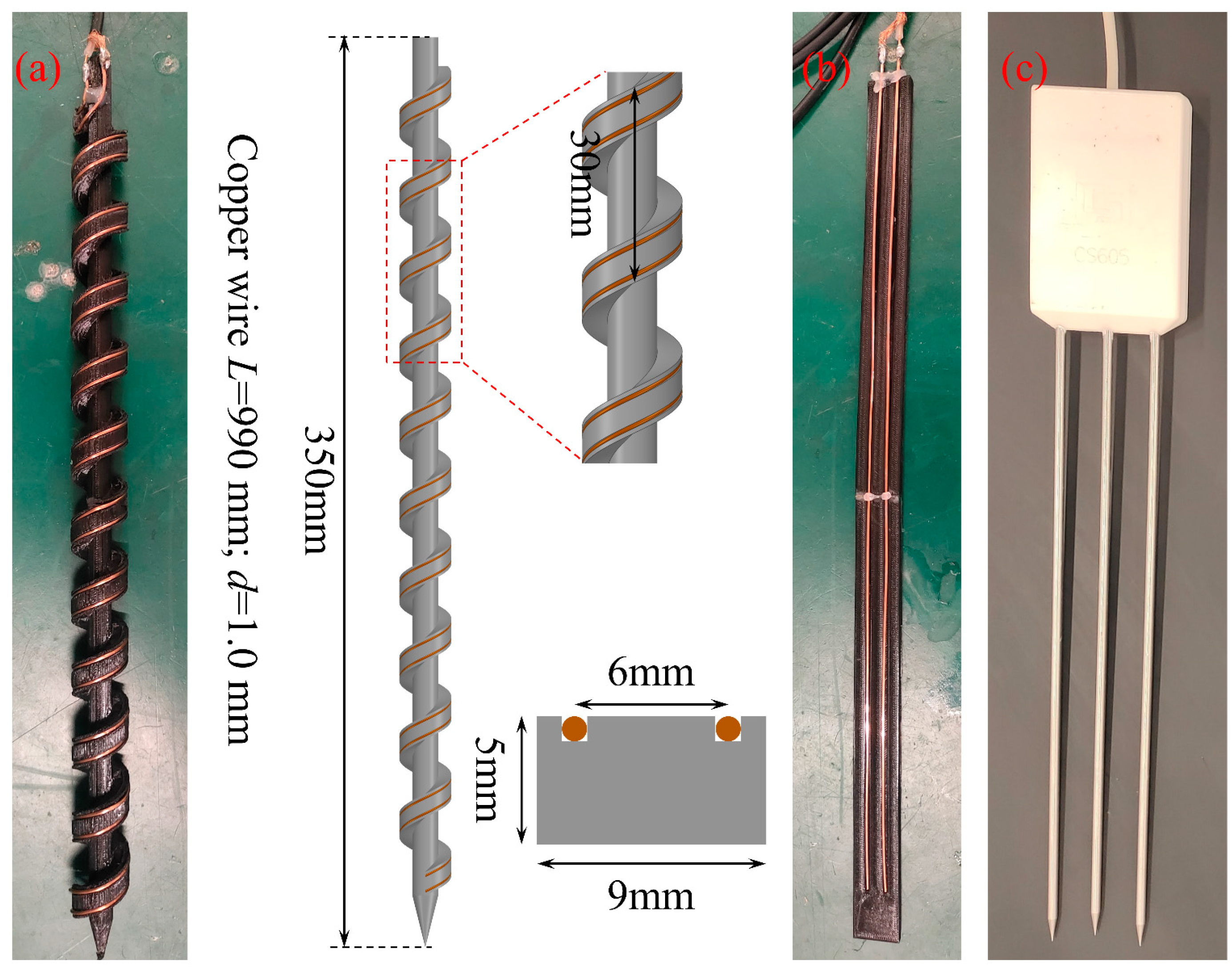 Sensors 25 04683 g004