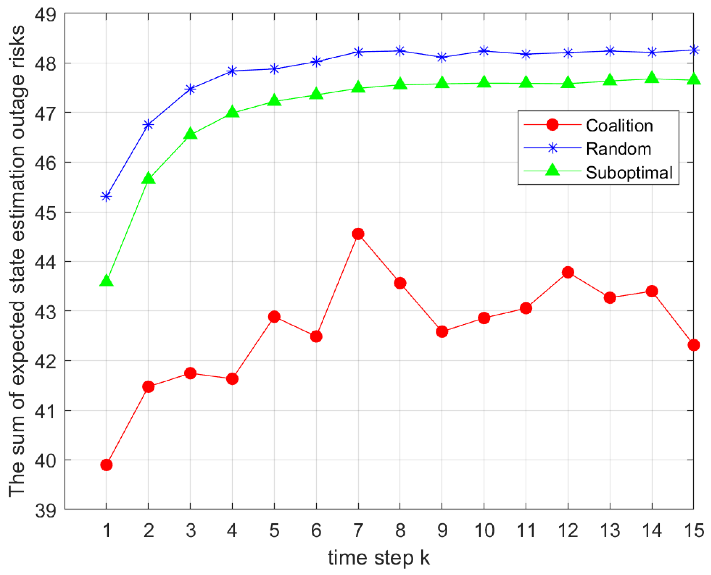 Sensors 25 04686 g002