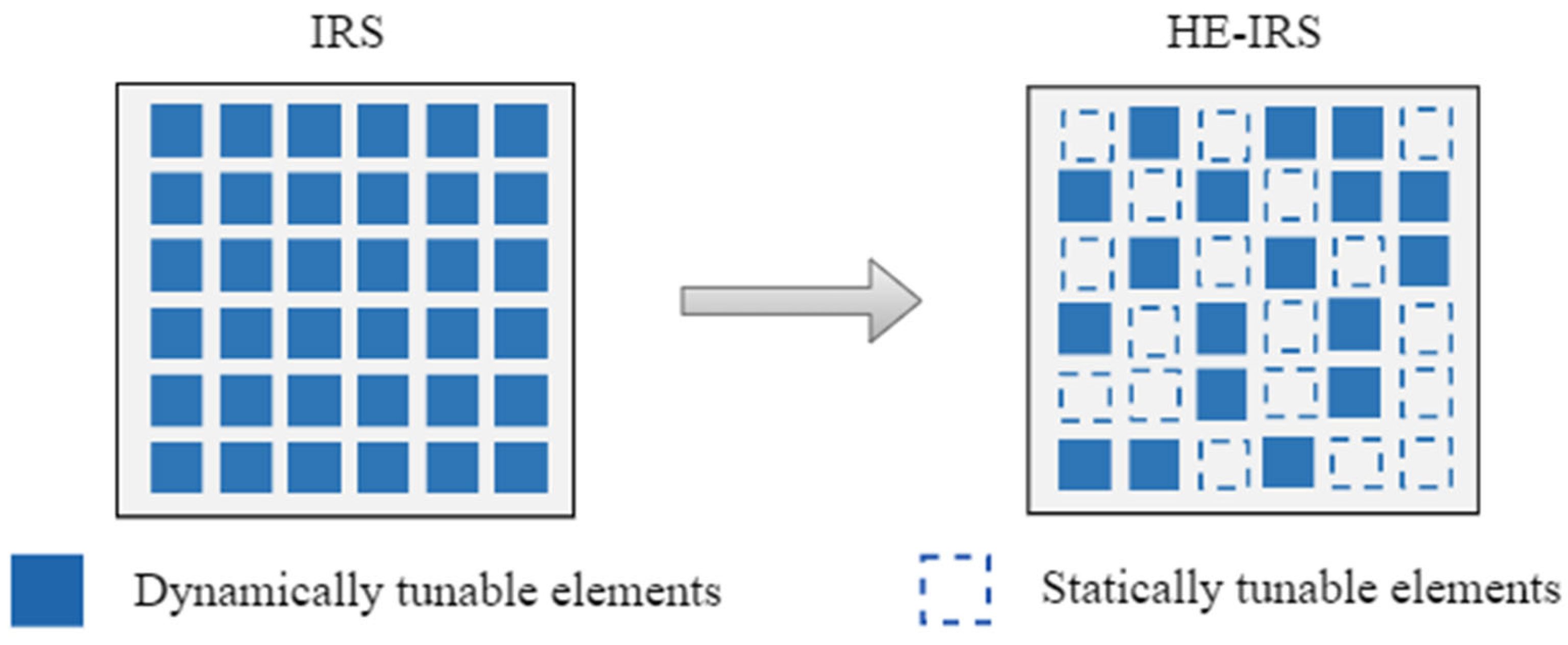 Sensors 25 04688 g001