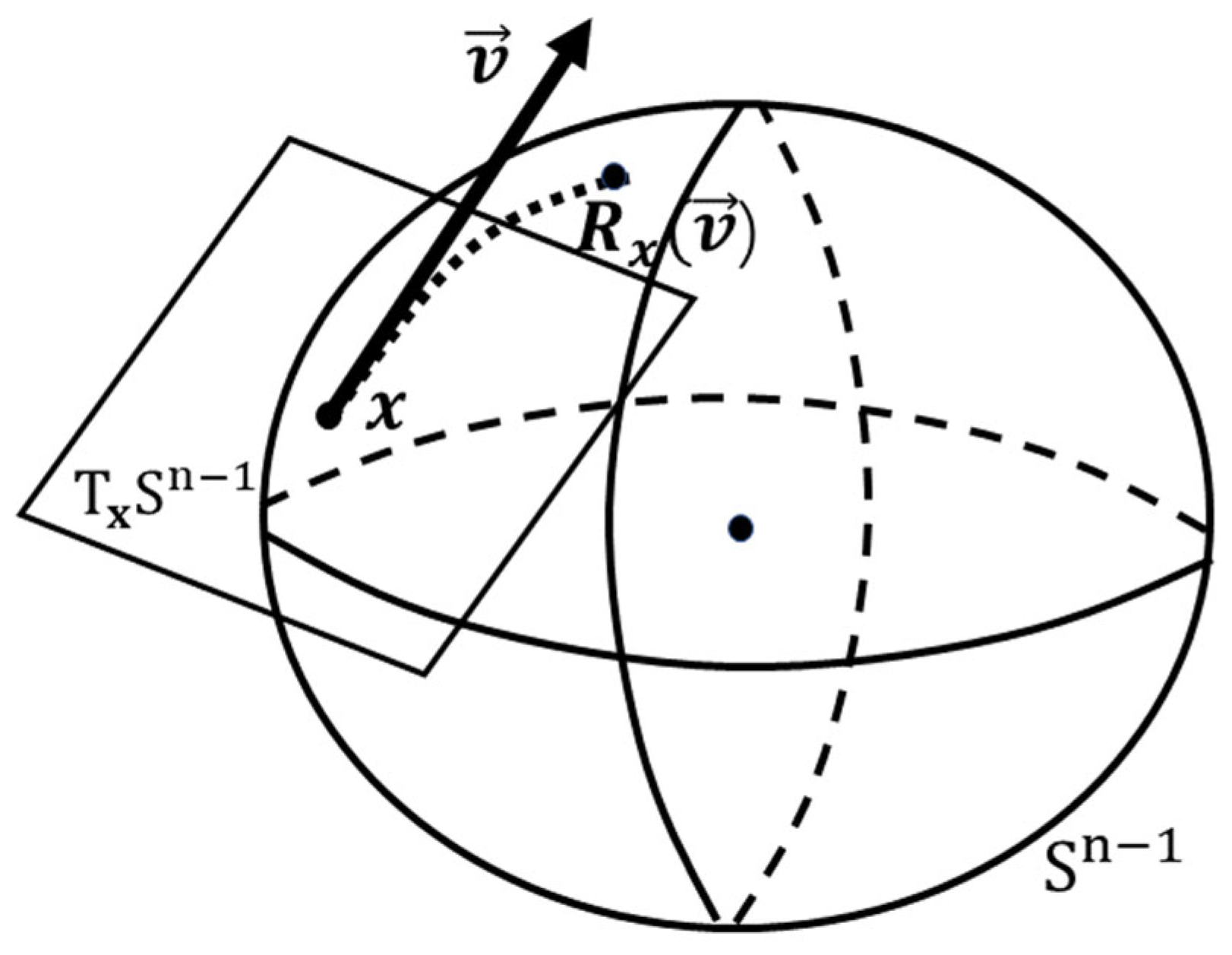 Sensors 25 04688 g003