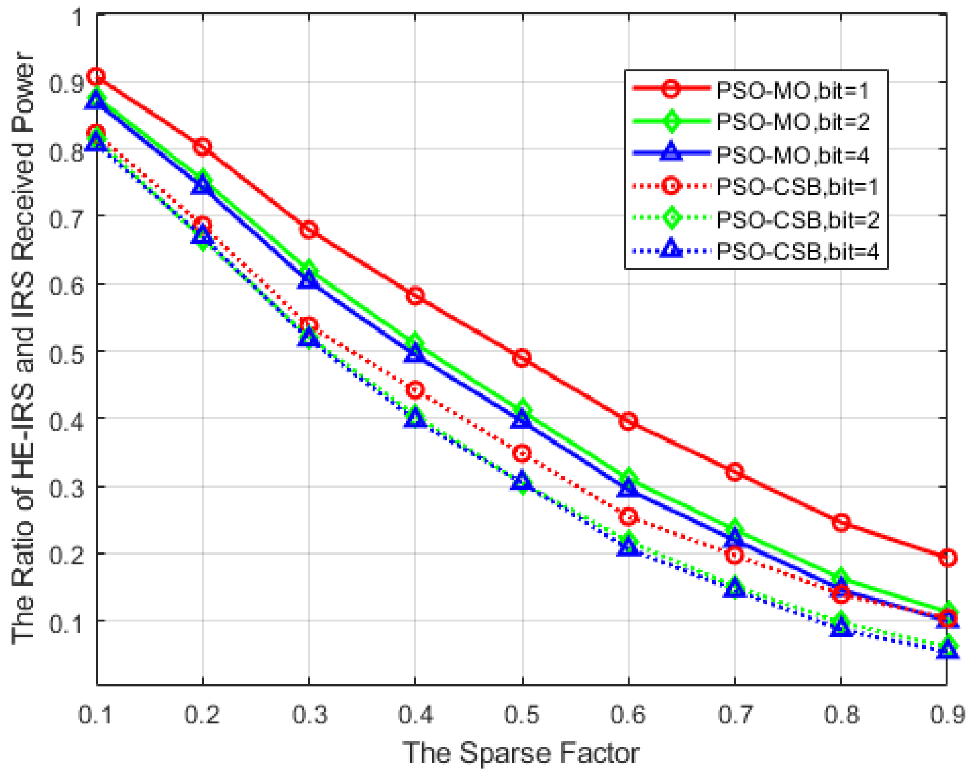 Sensors 25 04688 g009
