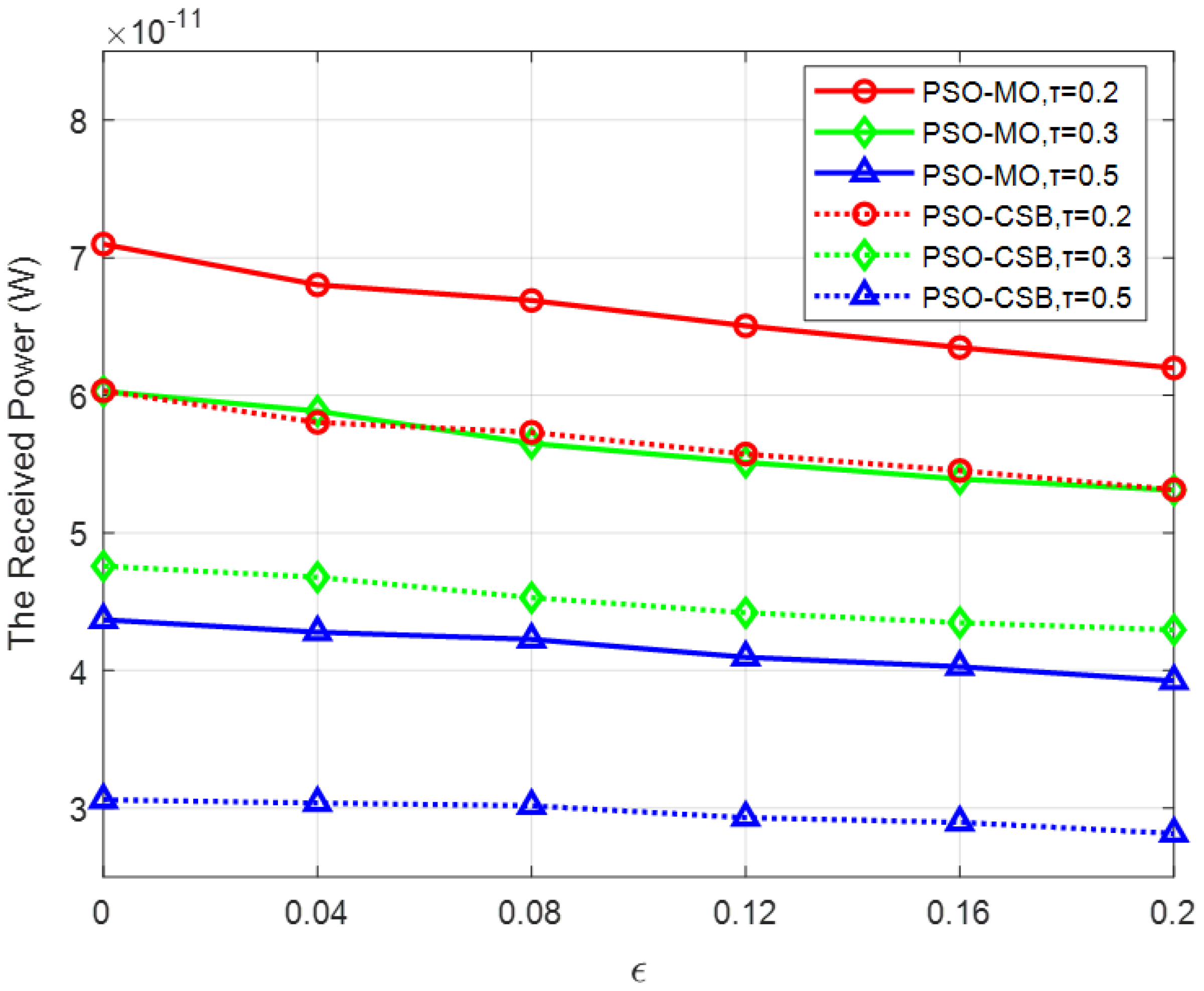 Sensors 25 04688 g011