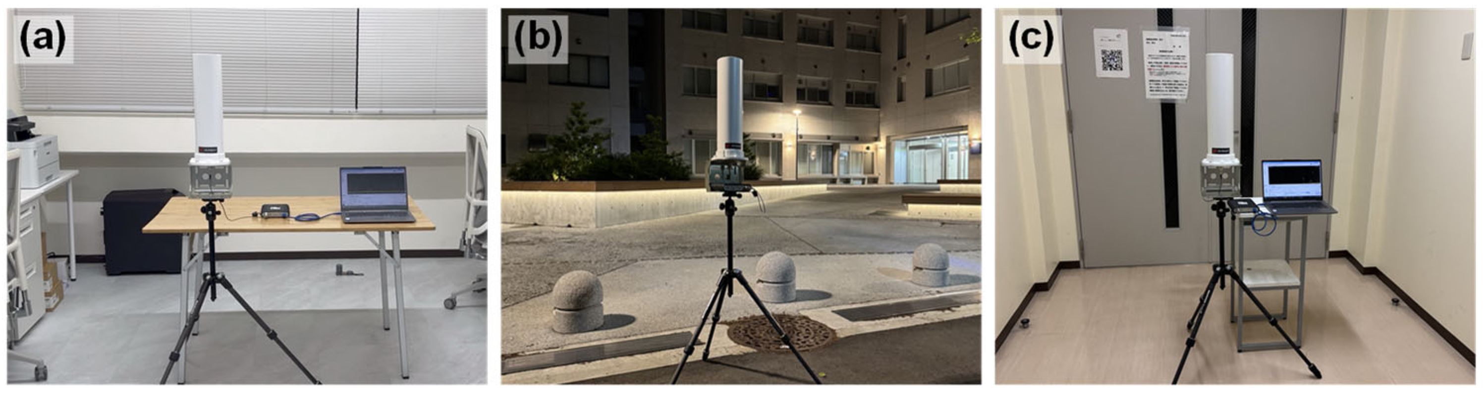 Sensors 25 04689 g004