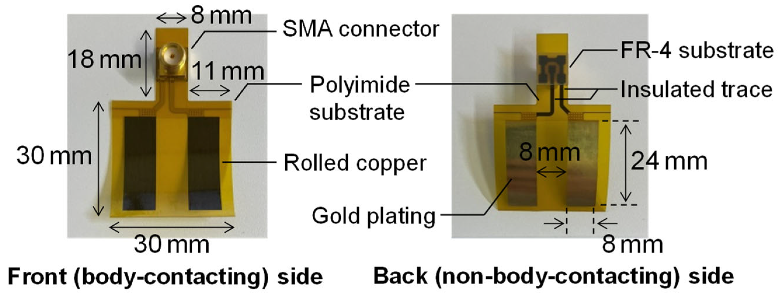Sensors 25 04689 g007
